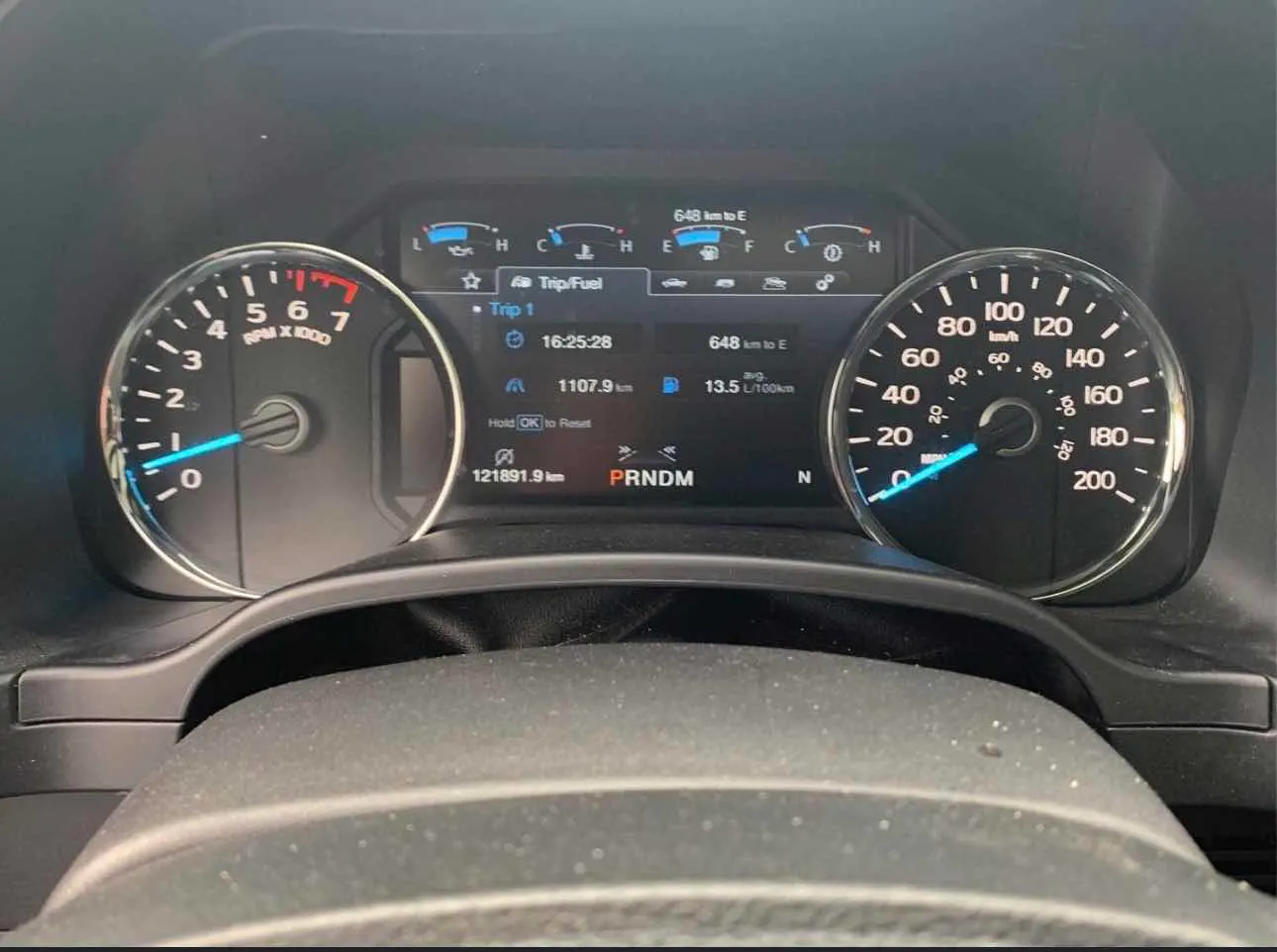 Dashboard