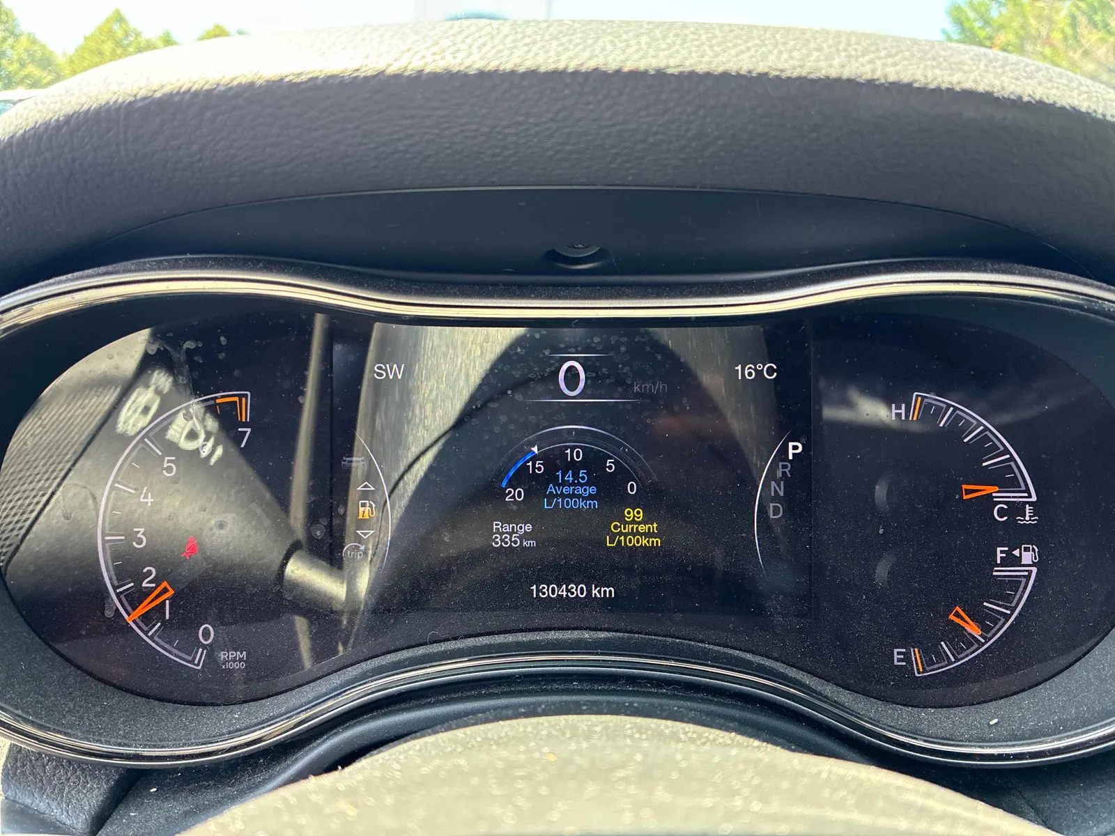 Dashboard