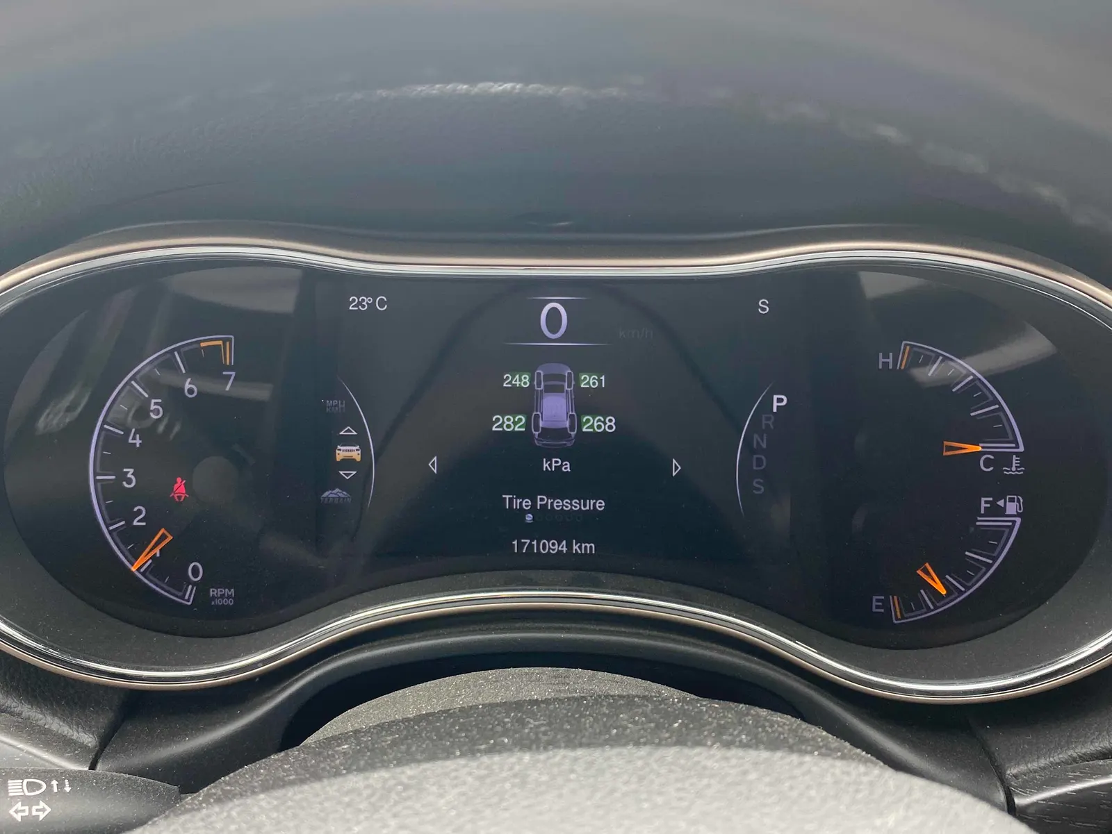 Dashboard