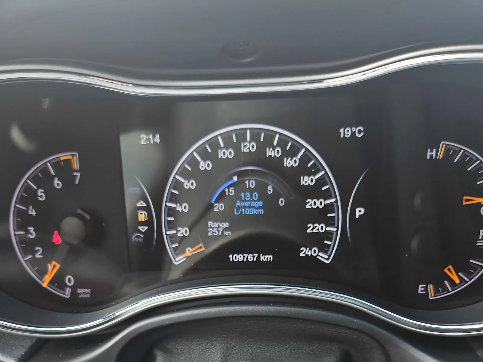 Dashboard