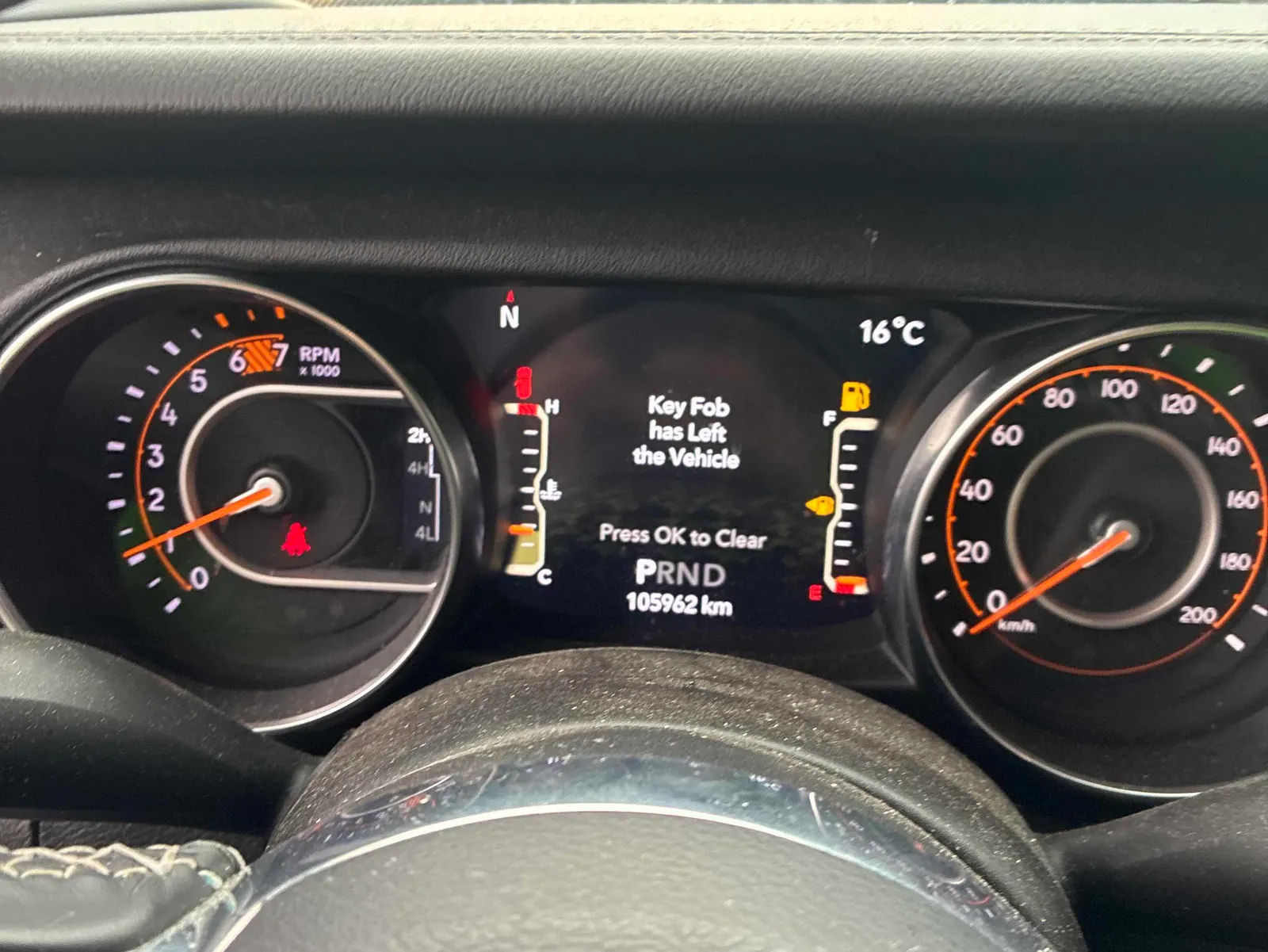 Dashboard