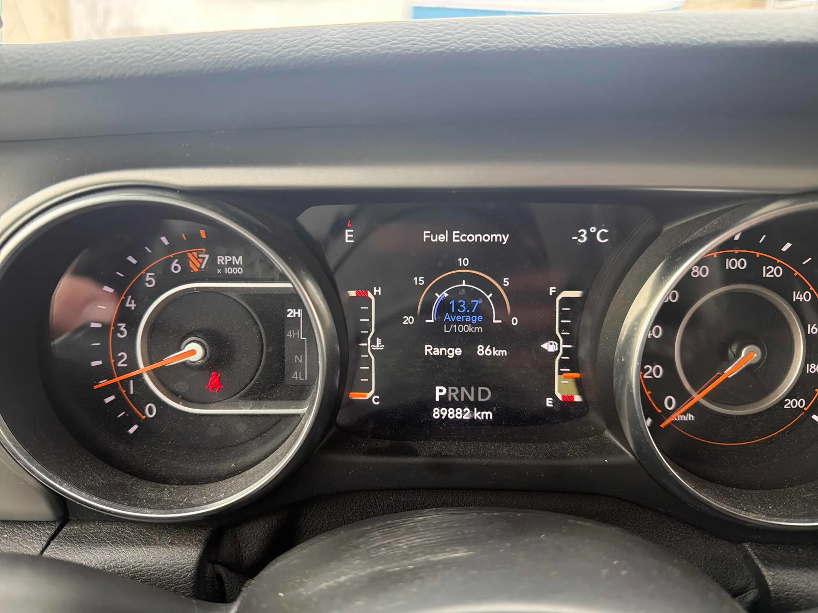 Dashboard