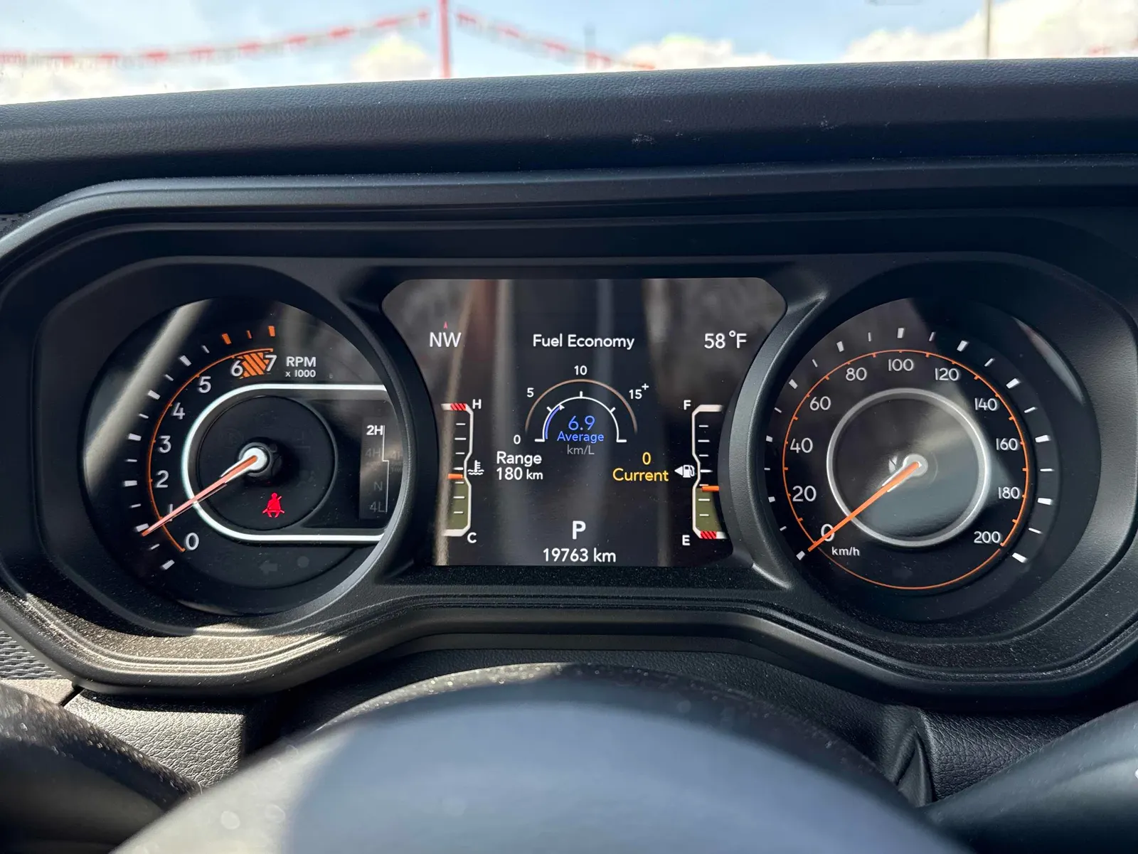 Dashboard
