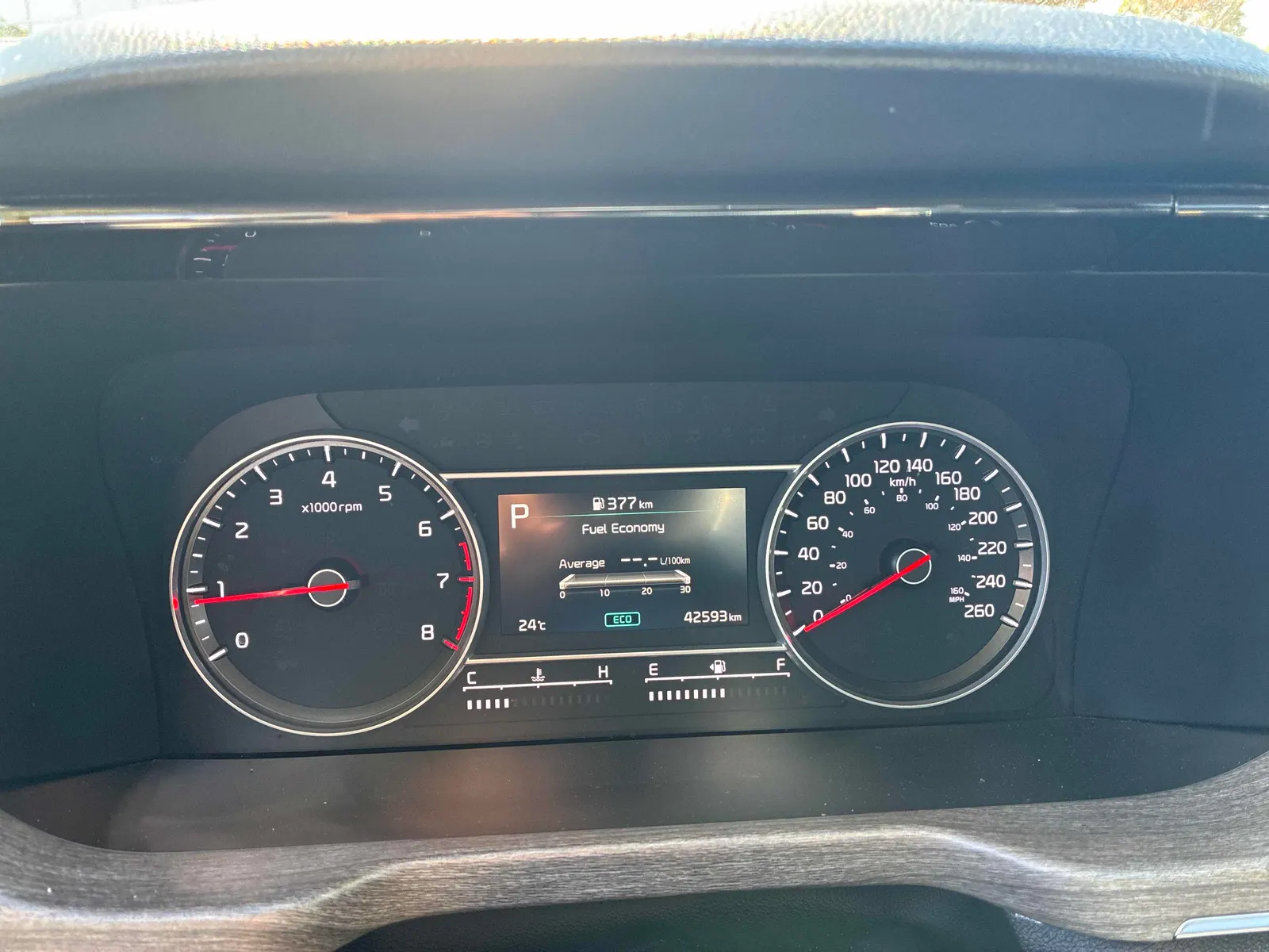 Dashboard