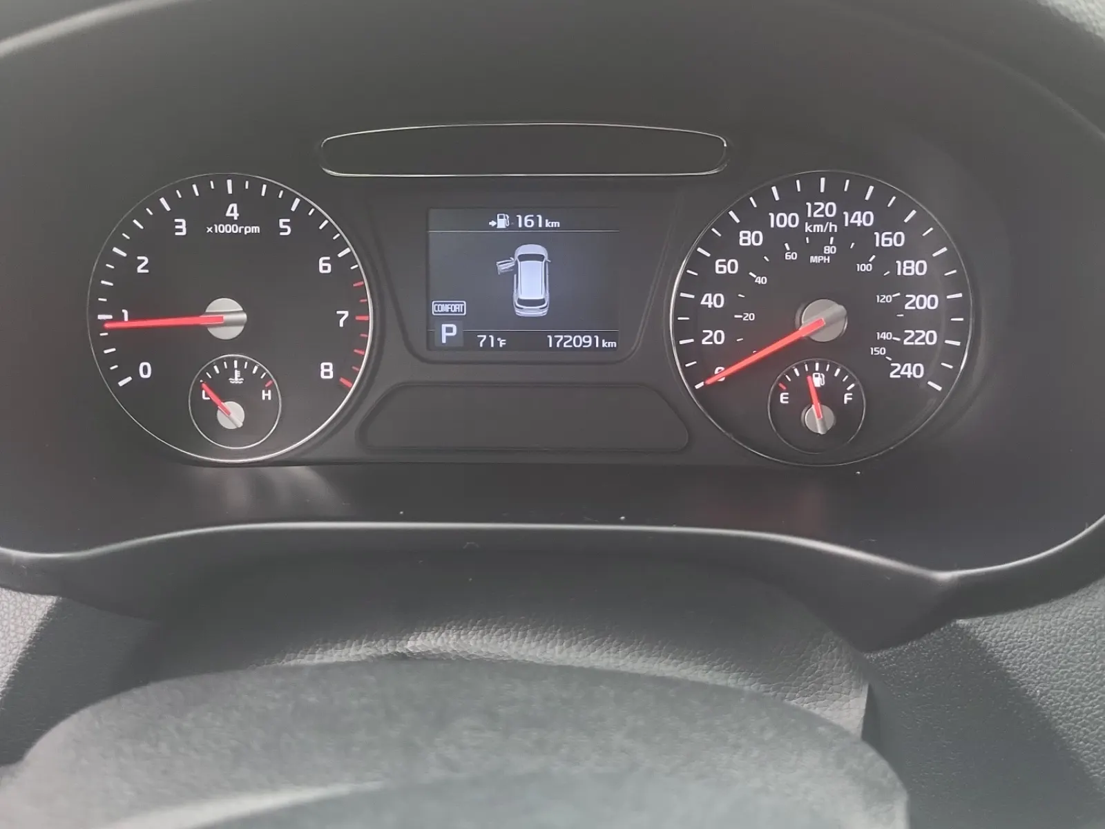 Odometer Photo