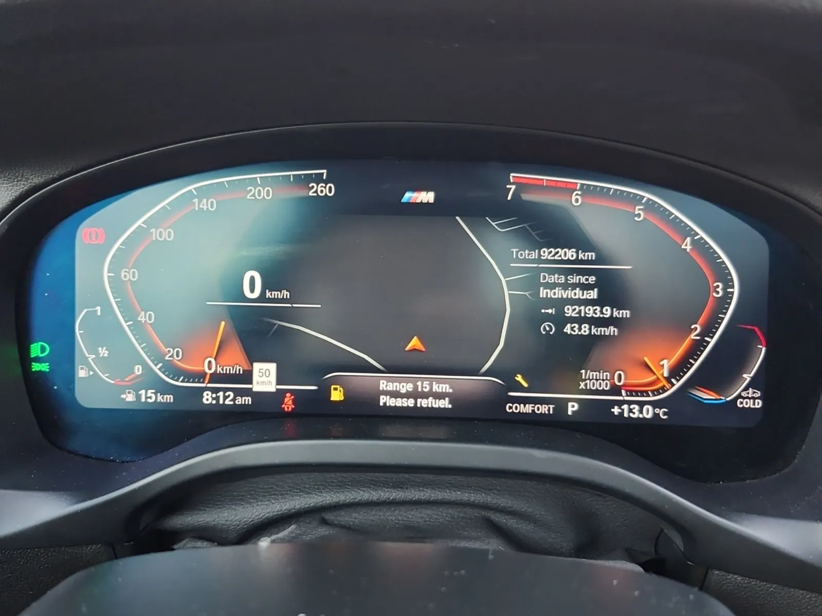 Odometer Photo