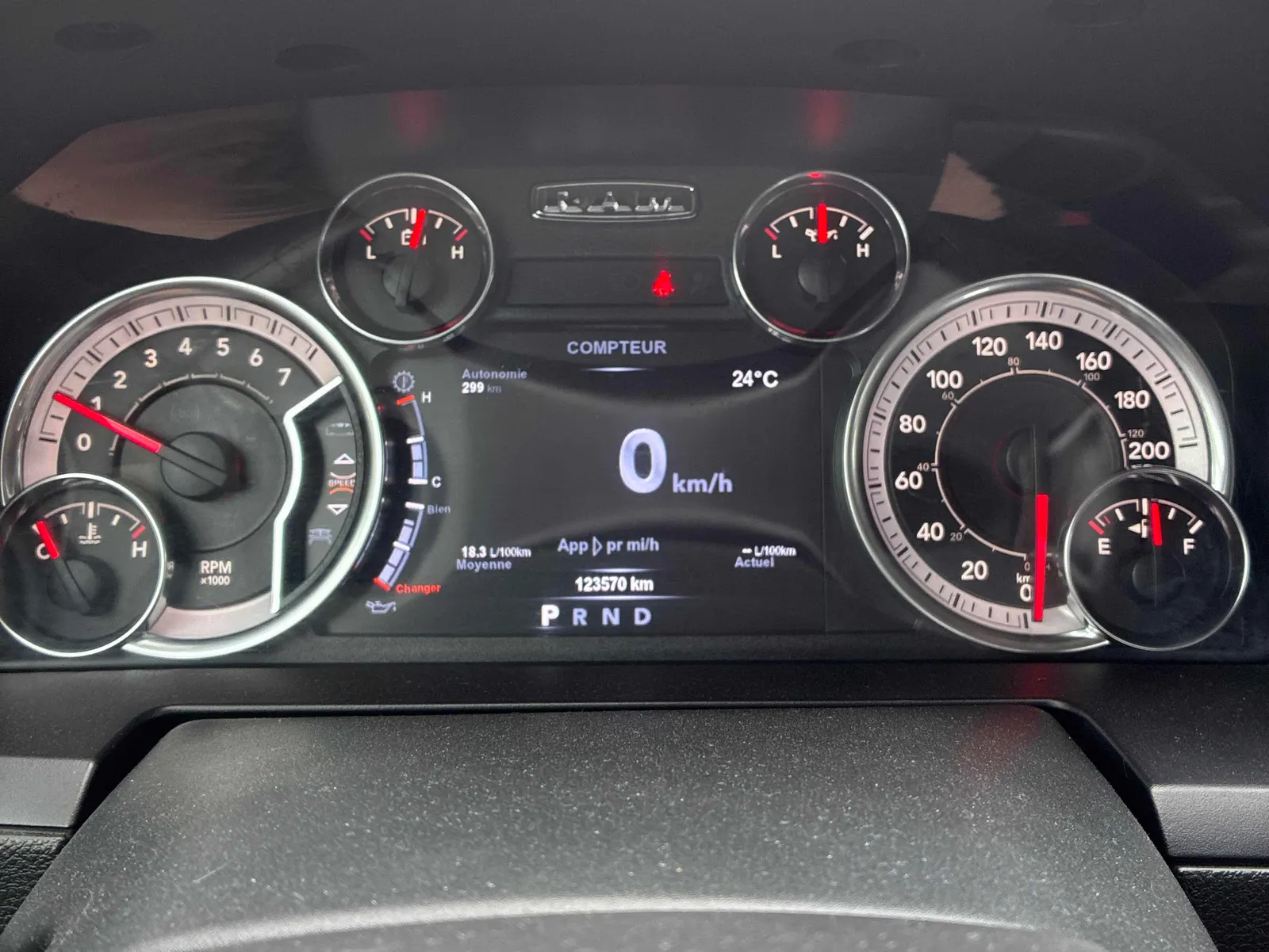 Dashboard