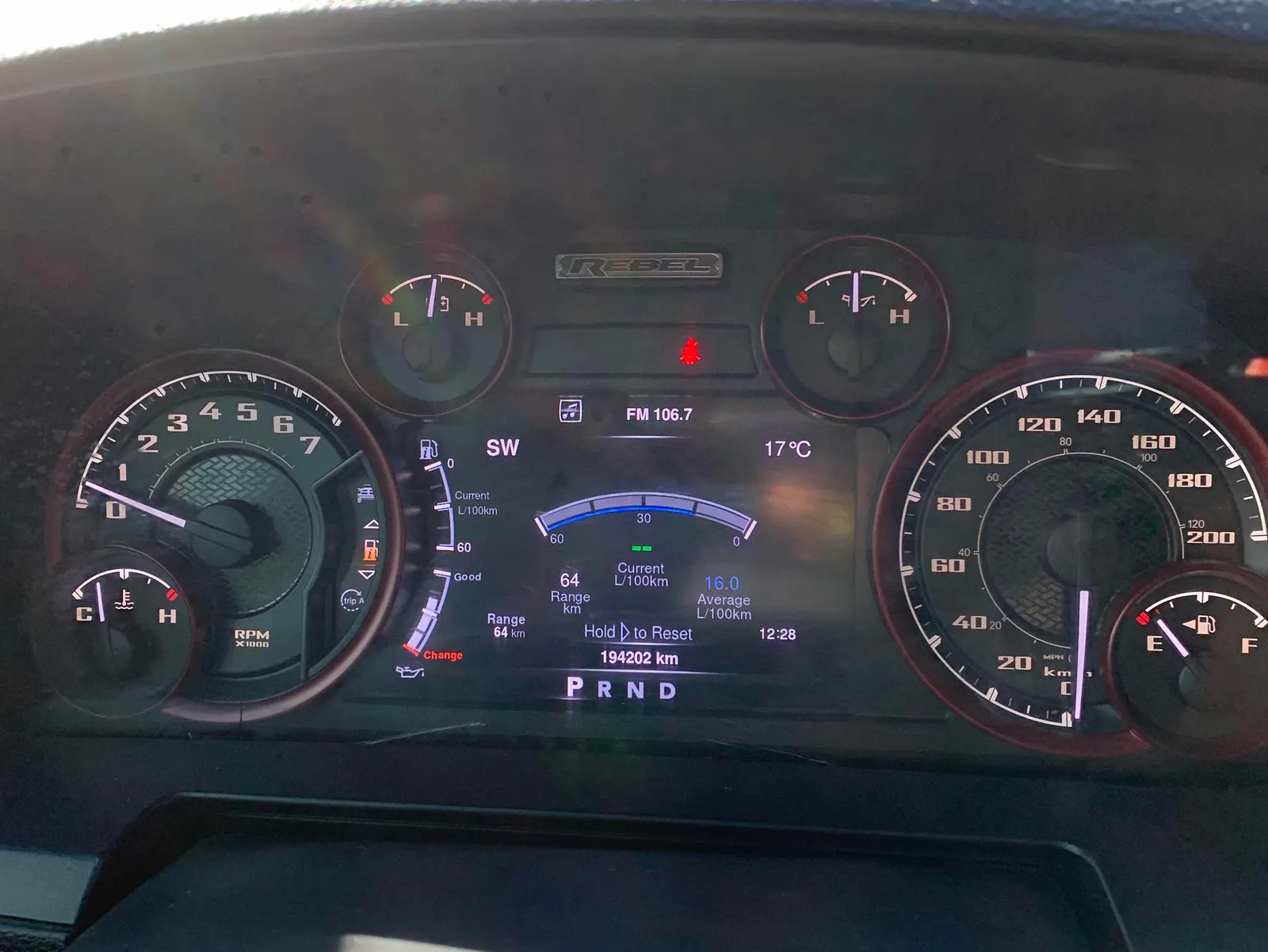 Dashboard