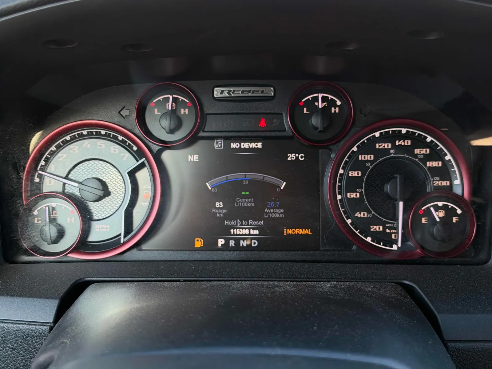 Dashboard