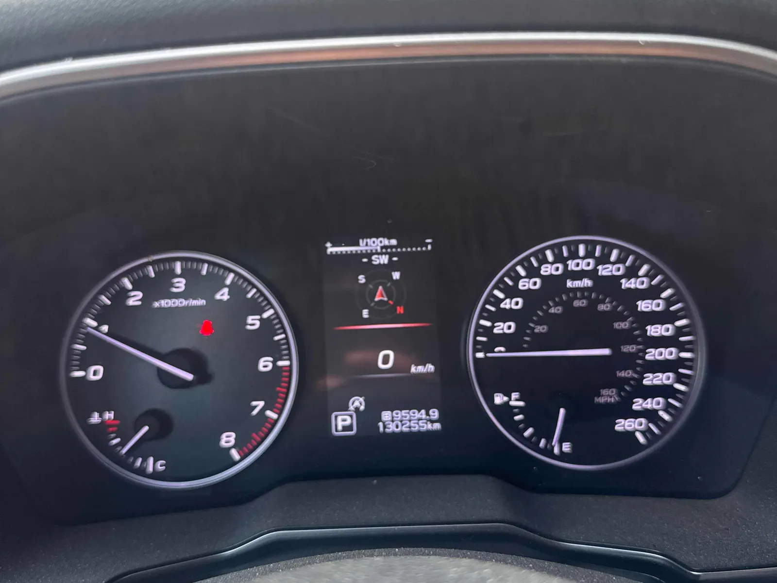 Dashboard
