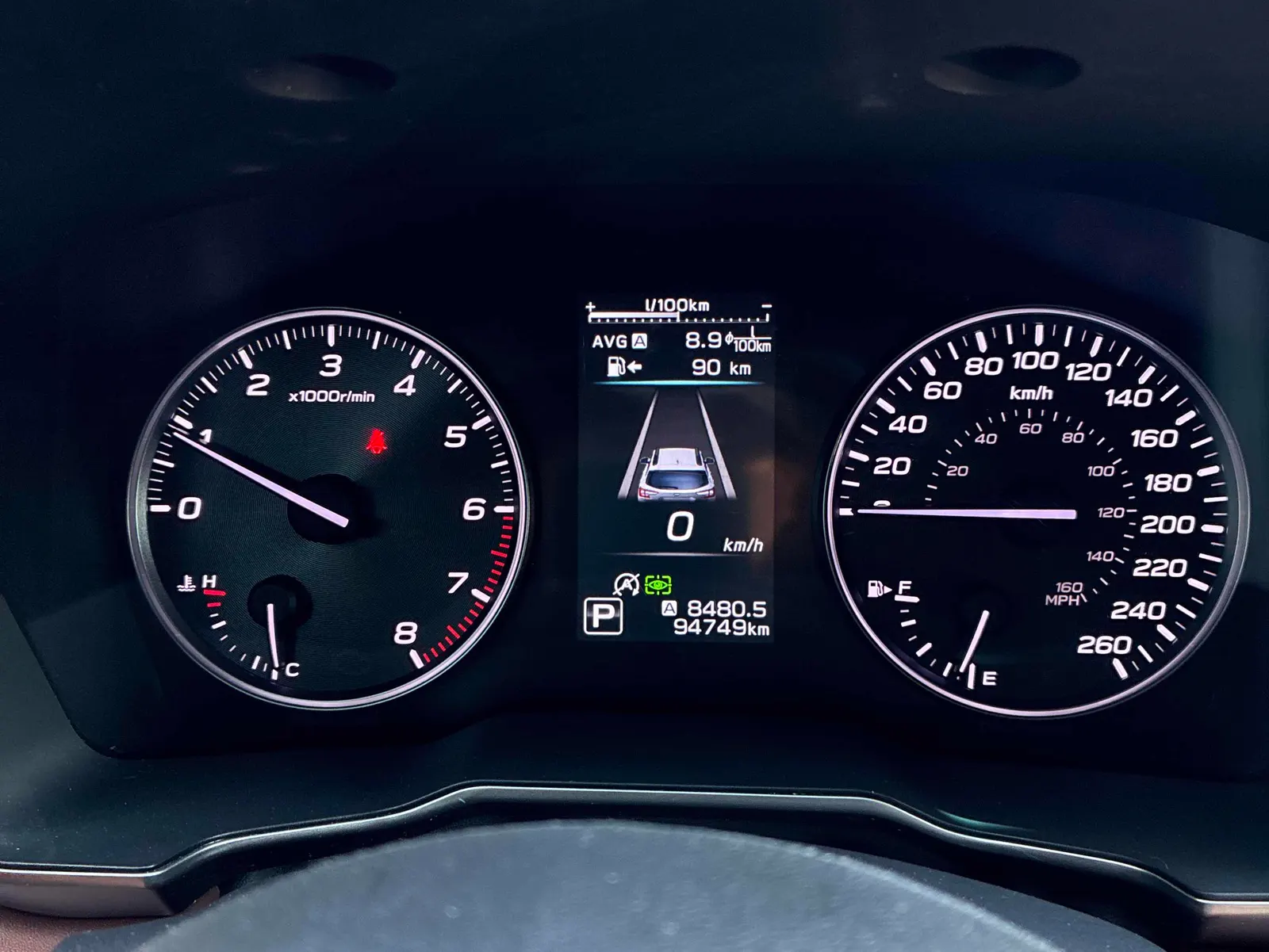 Dashboard