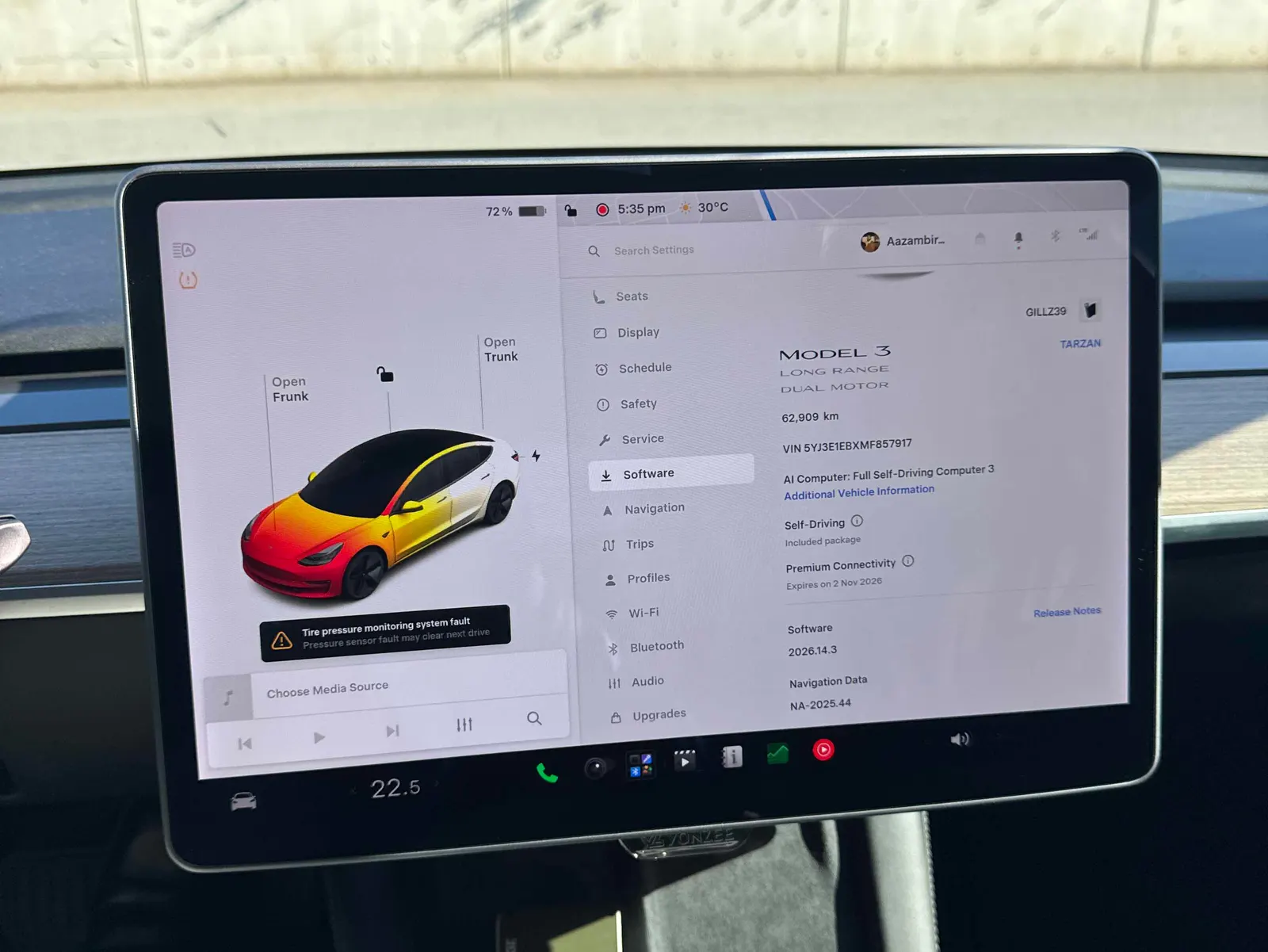 Dashboard