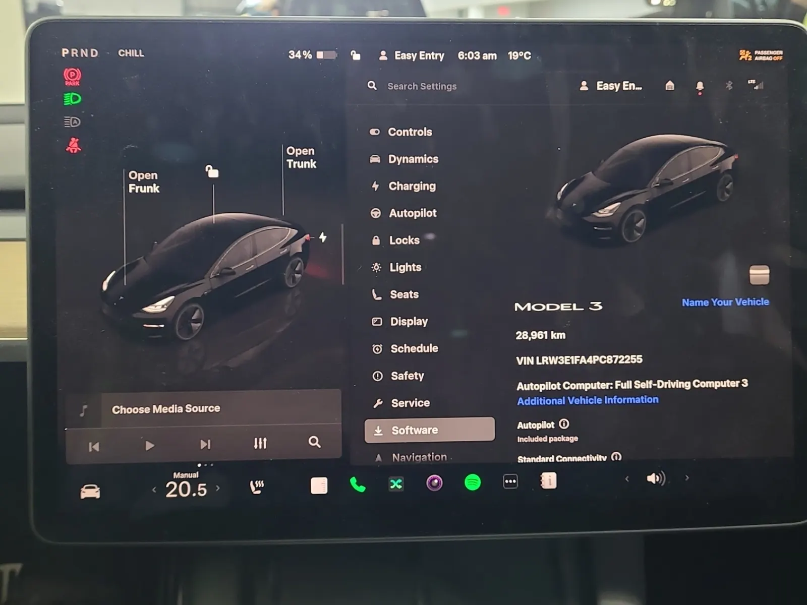 Dashboard