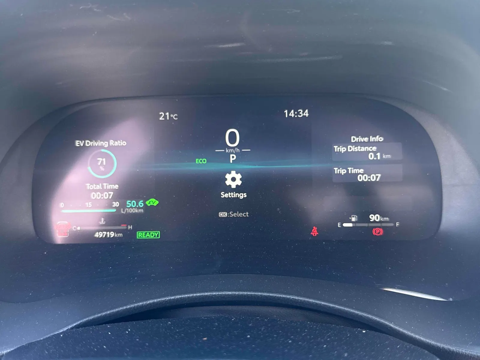 Dashboard