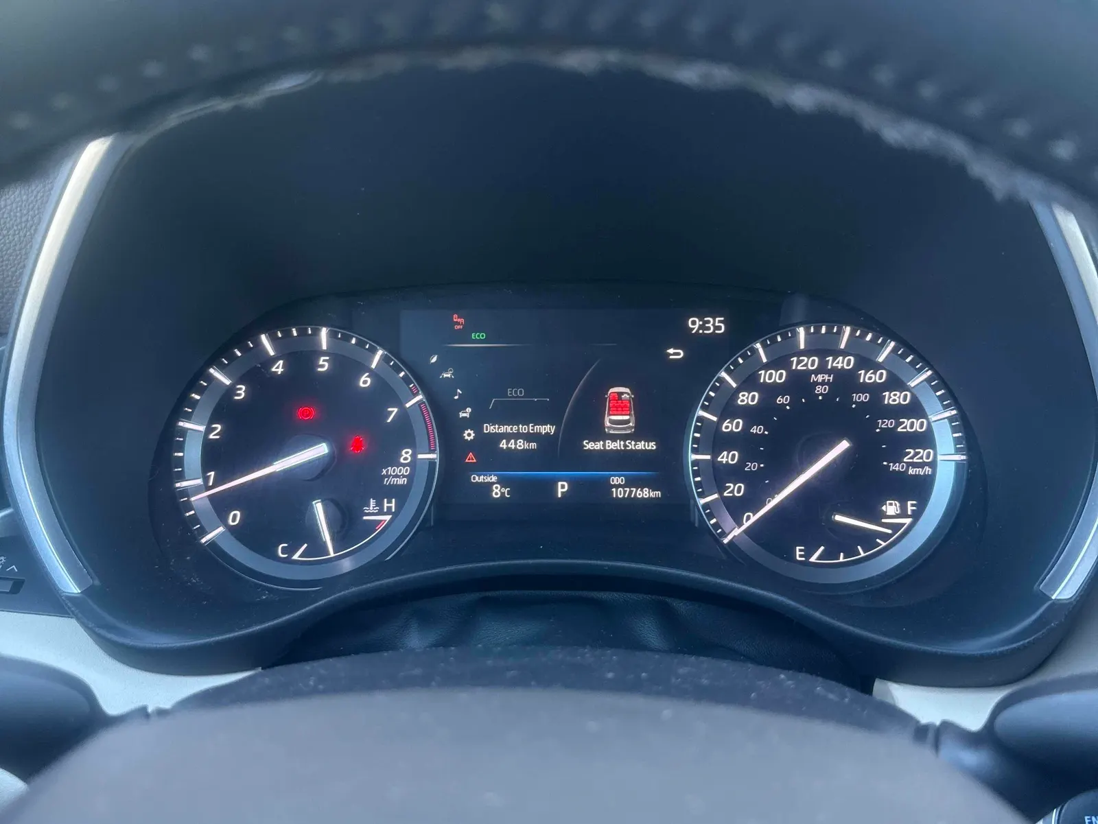 Dashboard