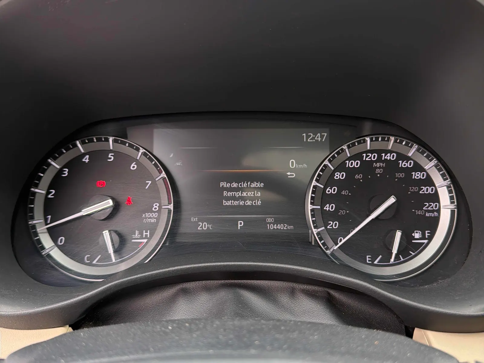 Dashboard