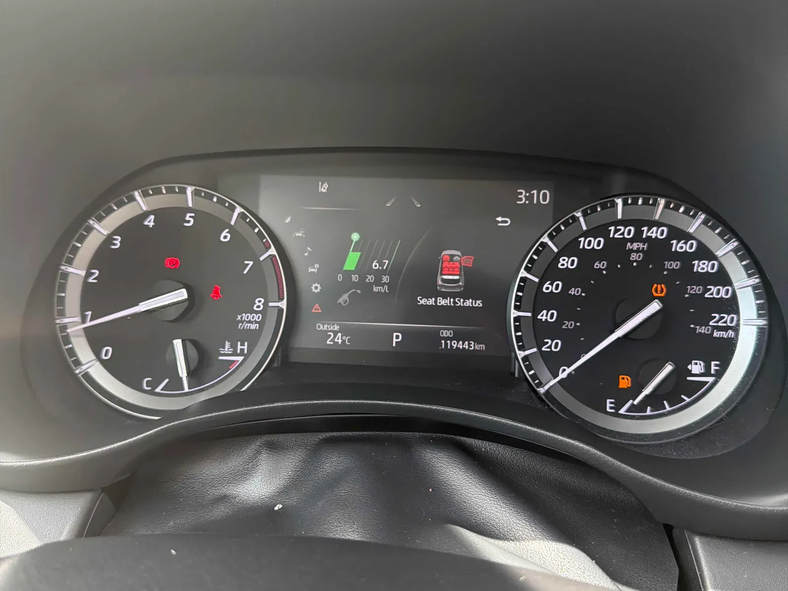 Dashboard