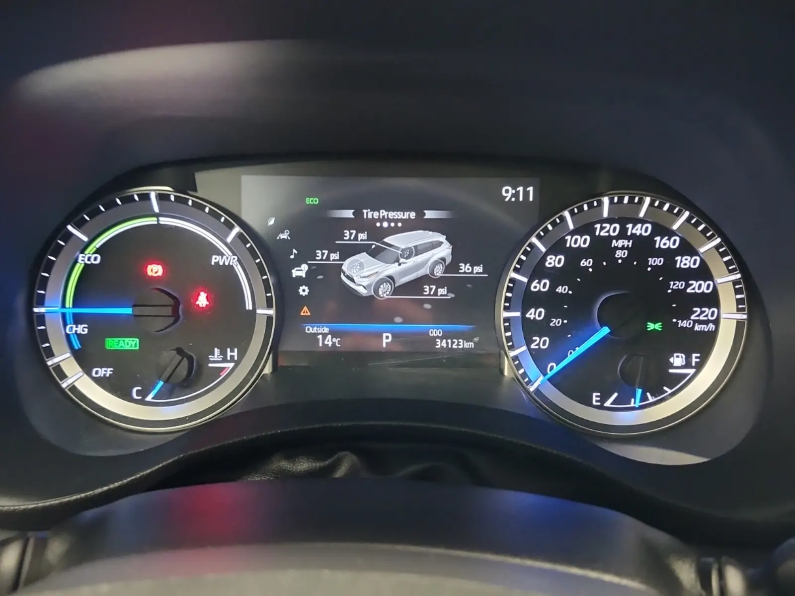Odometer Photo
