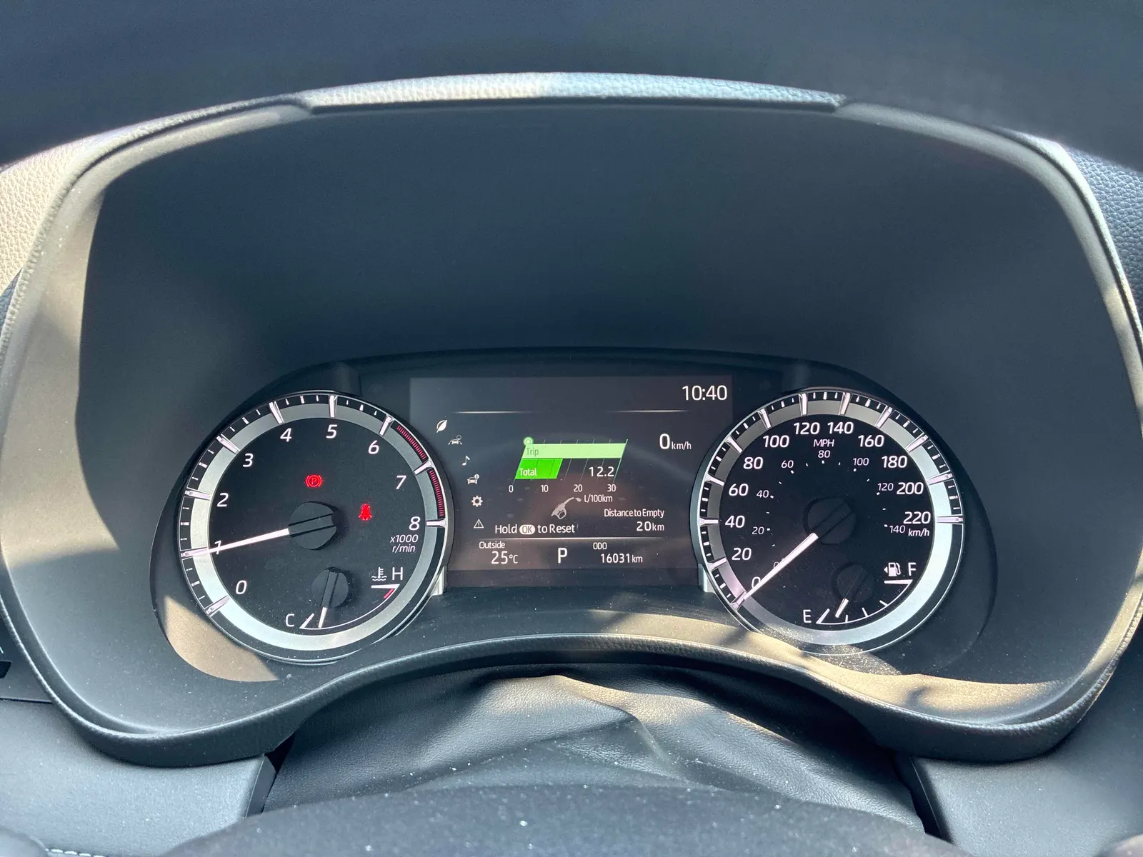 Dashboard