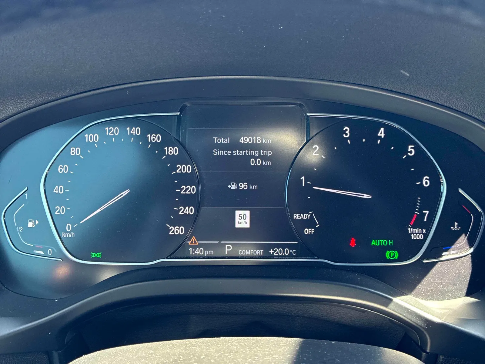 Dashboard