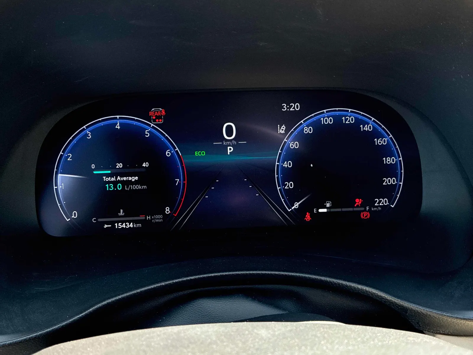 Dashboard