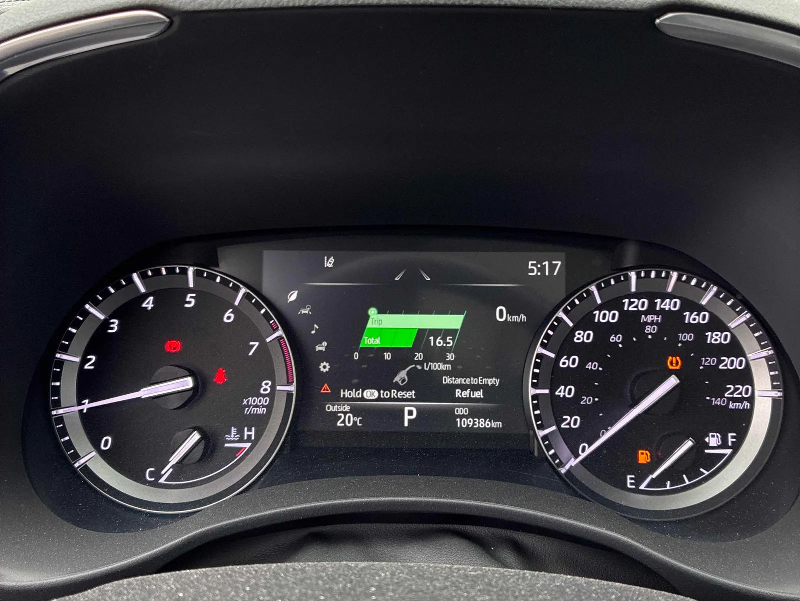 Dashboard