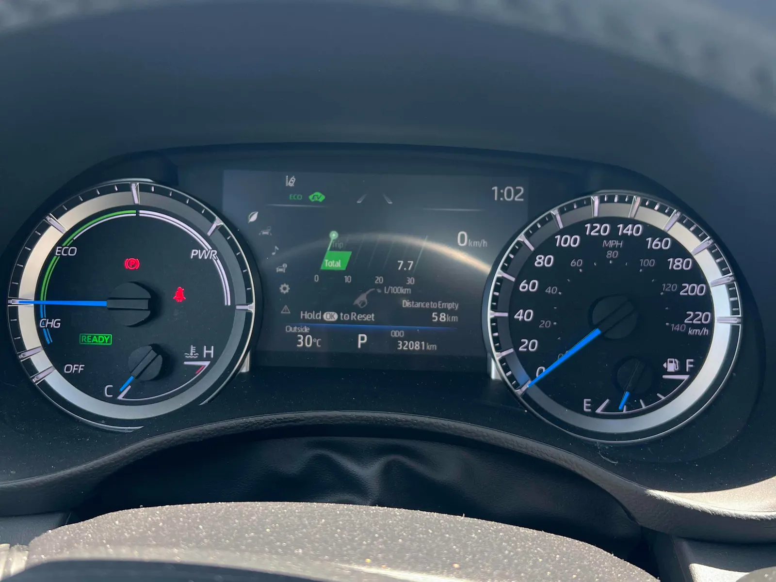 Dashboard