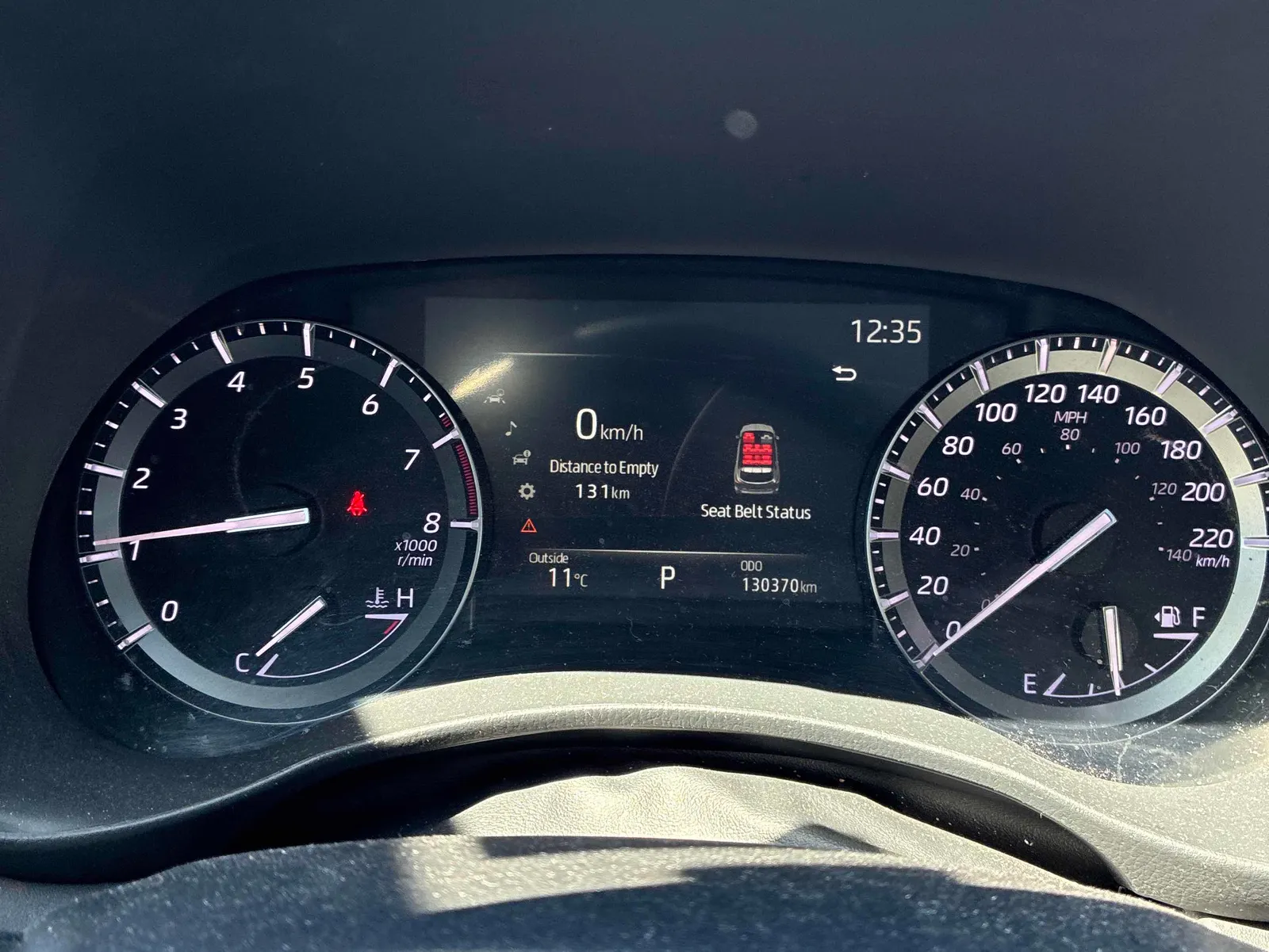 Dashboard