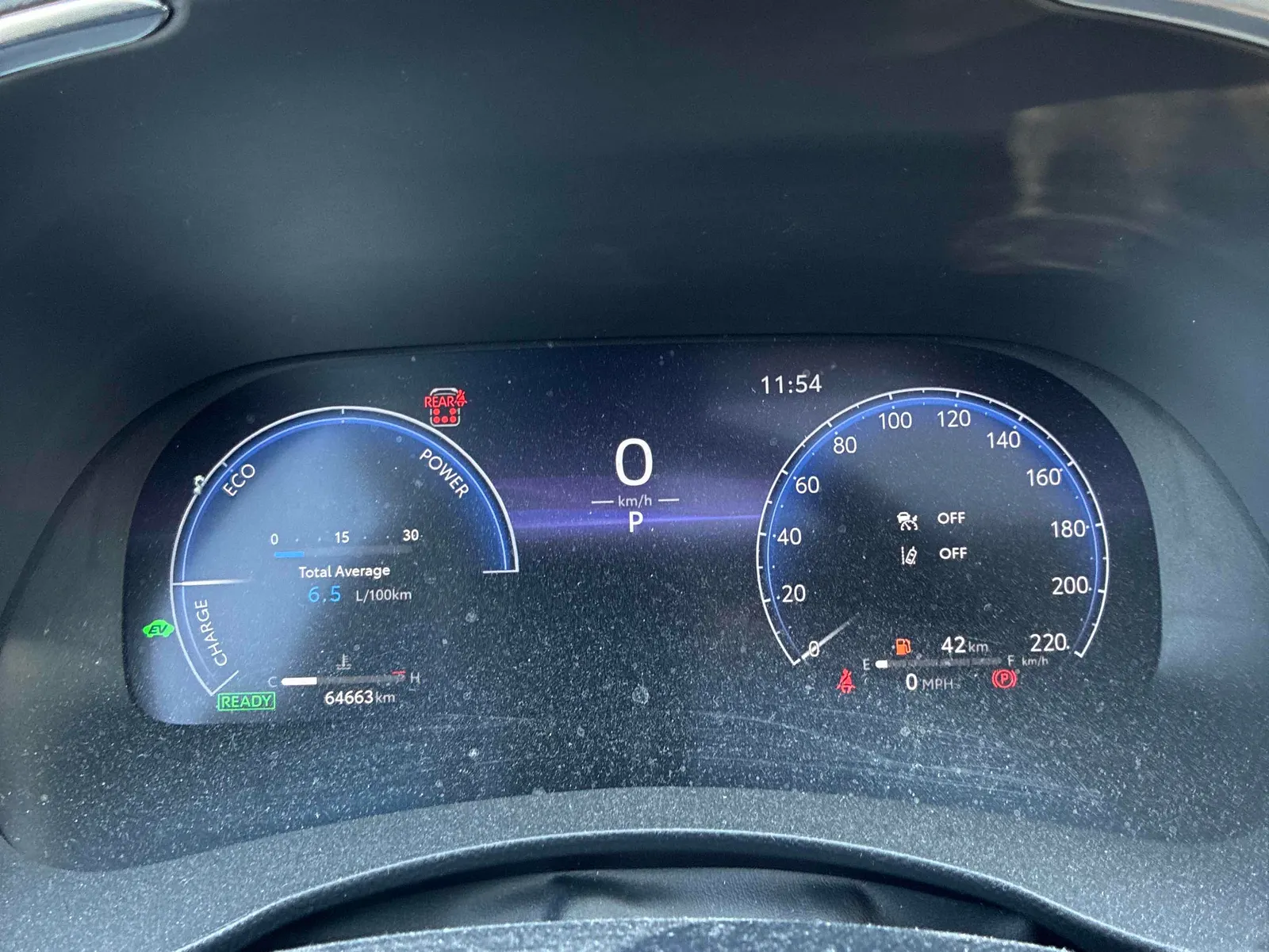 Dashboard