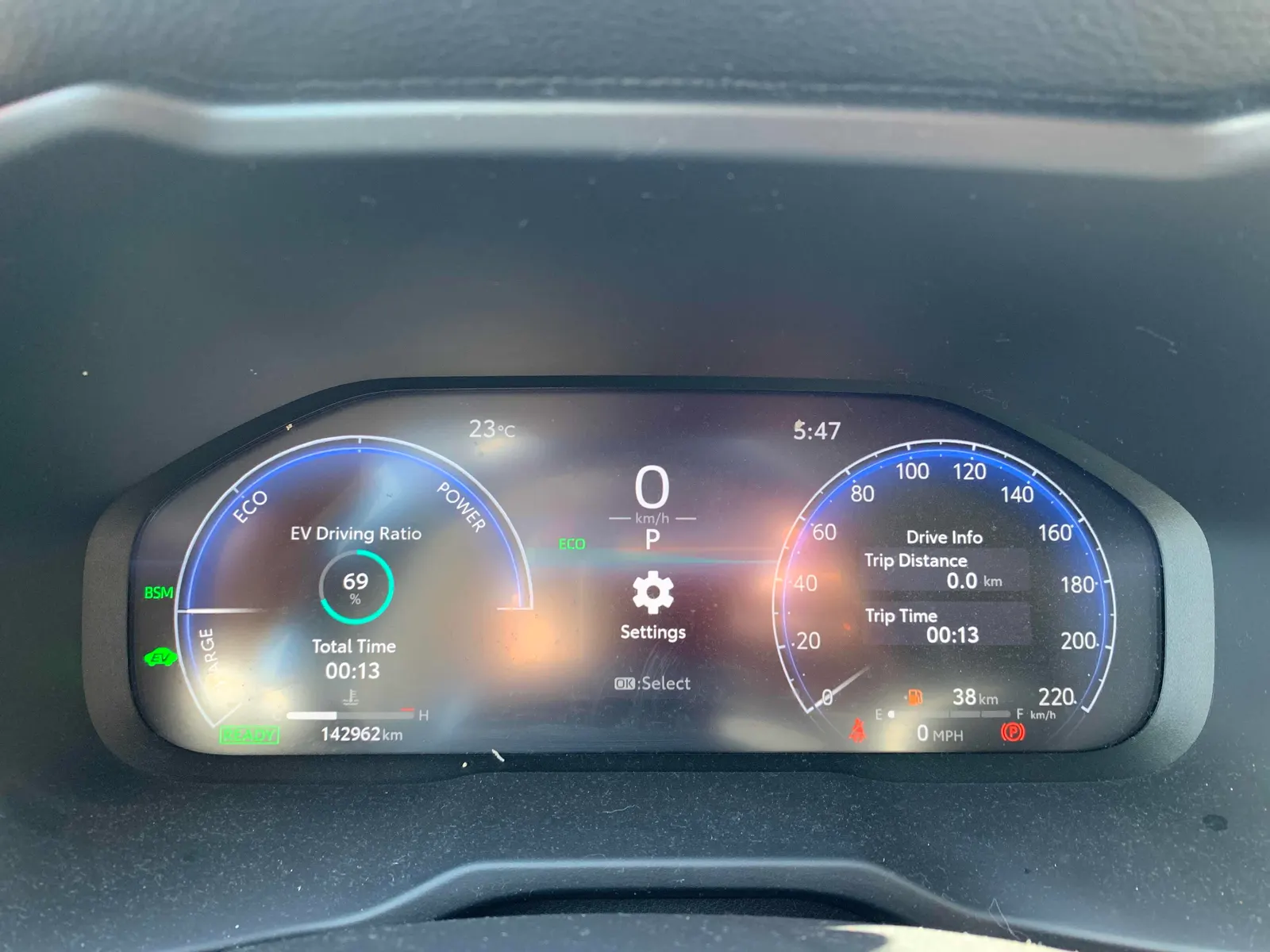 Dashboard