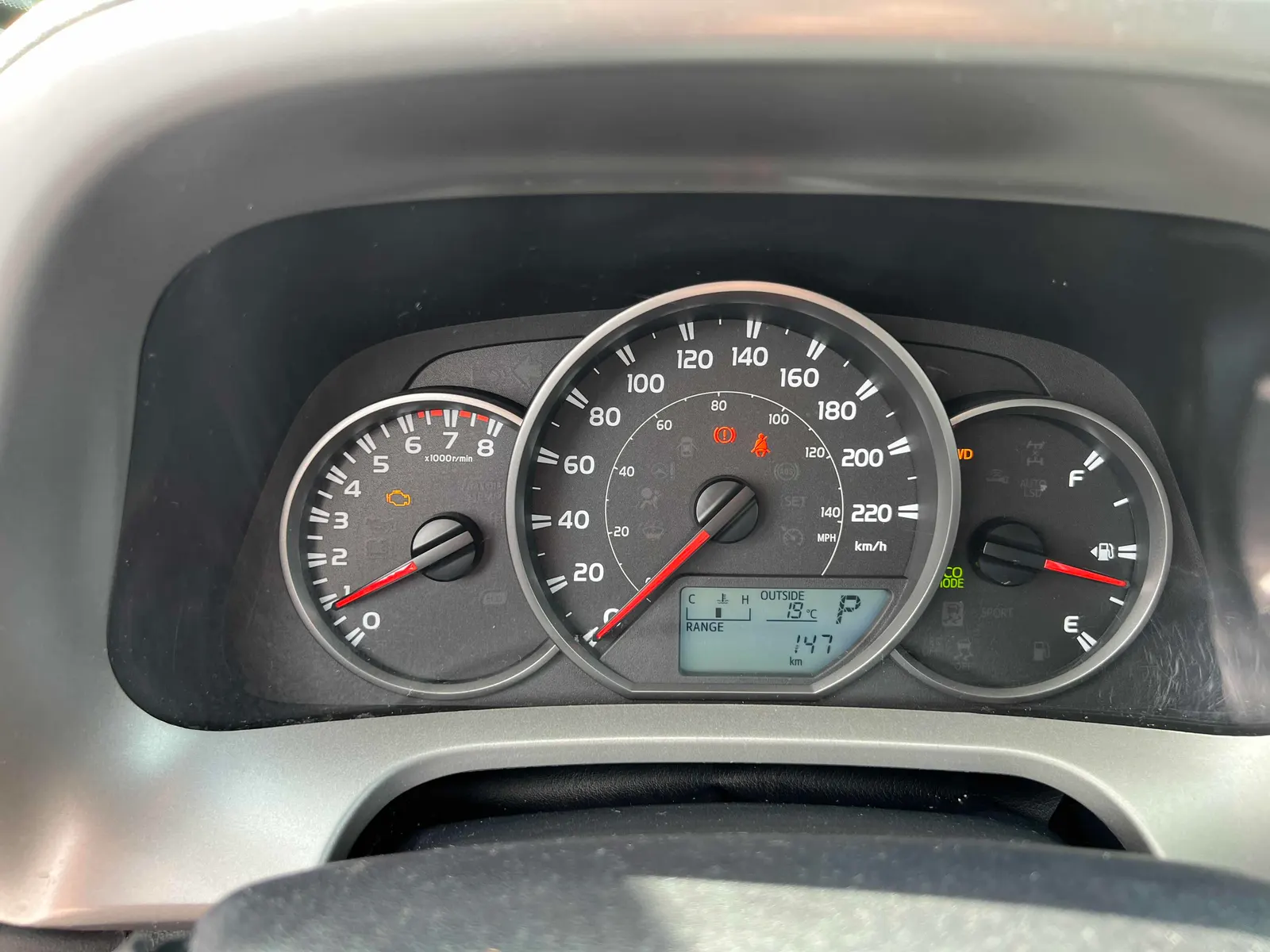 Dashboard