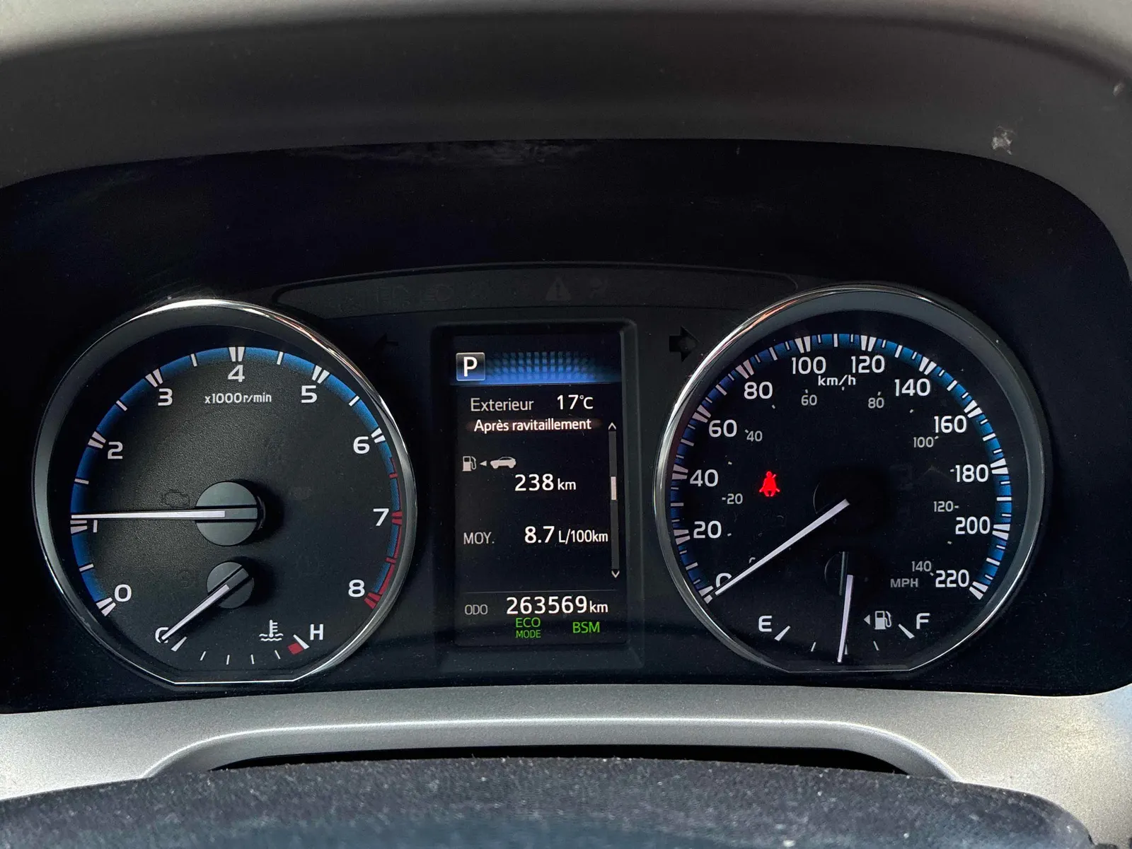 Dashboard