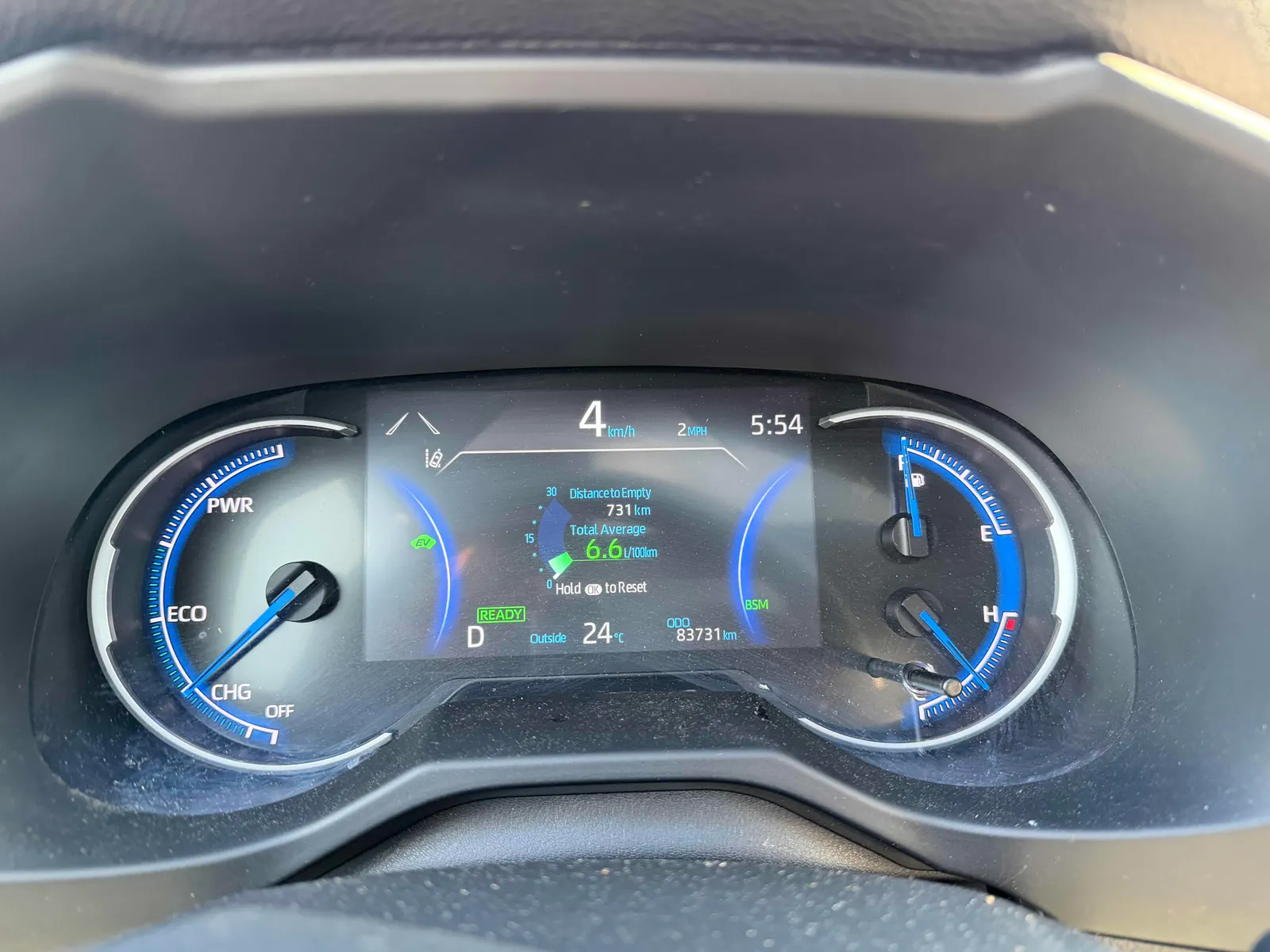 Dashboard