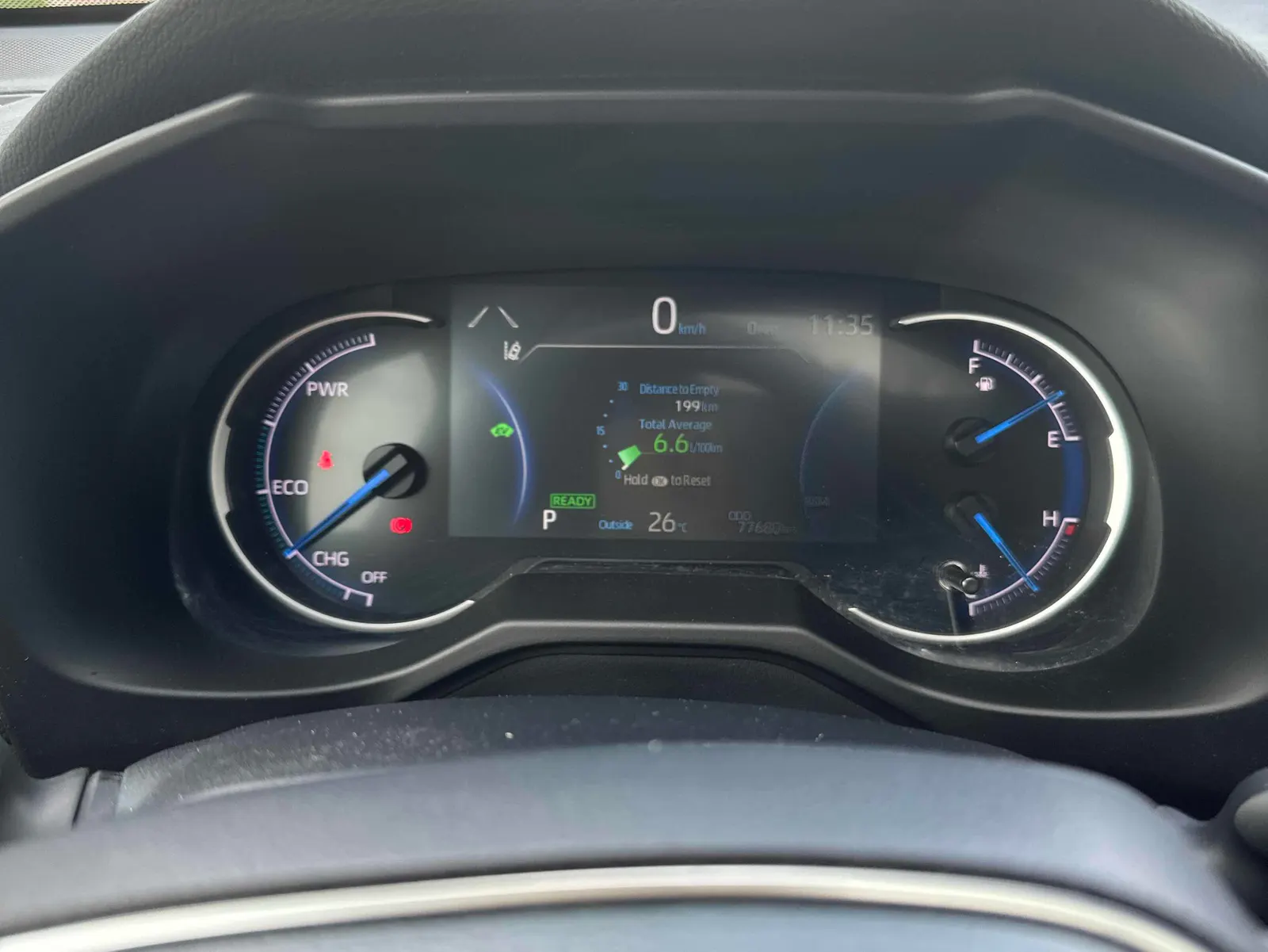 Dashboard