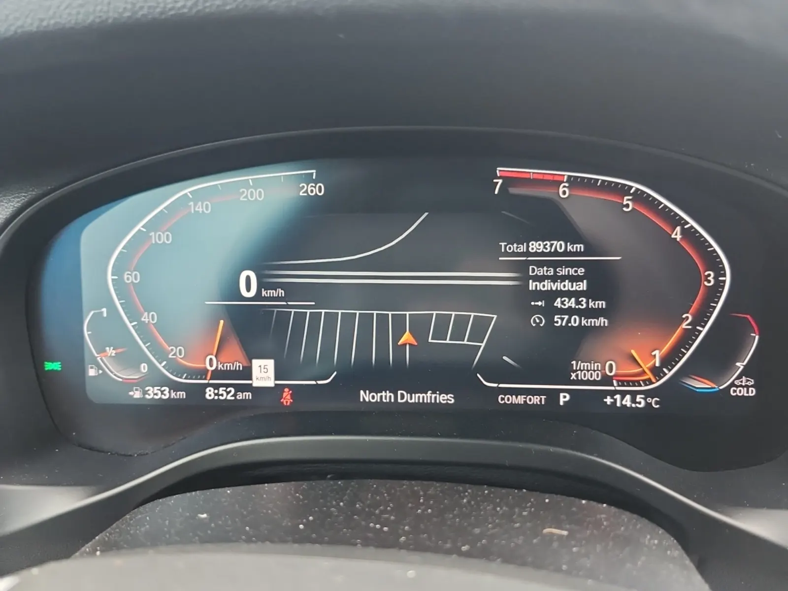 Odometer Photo