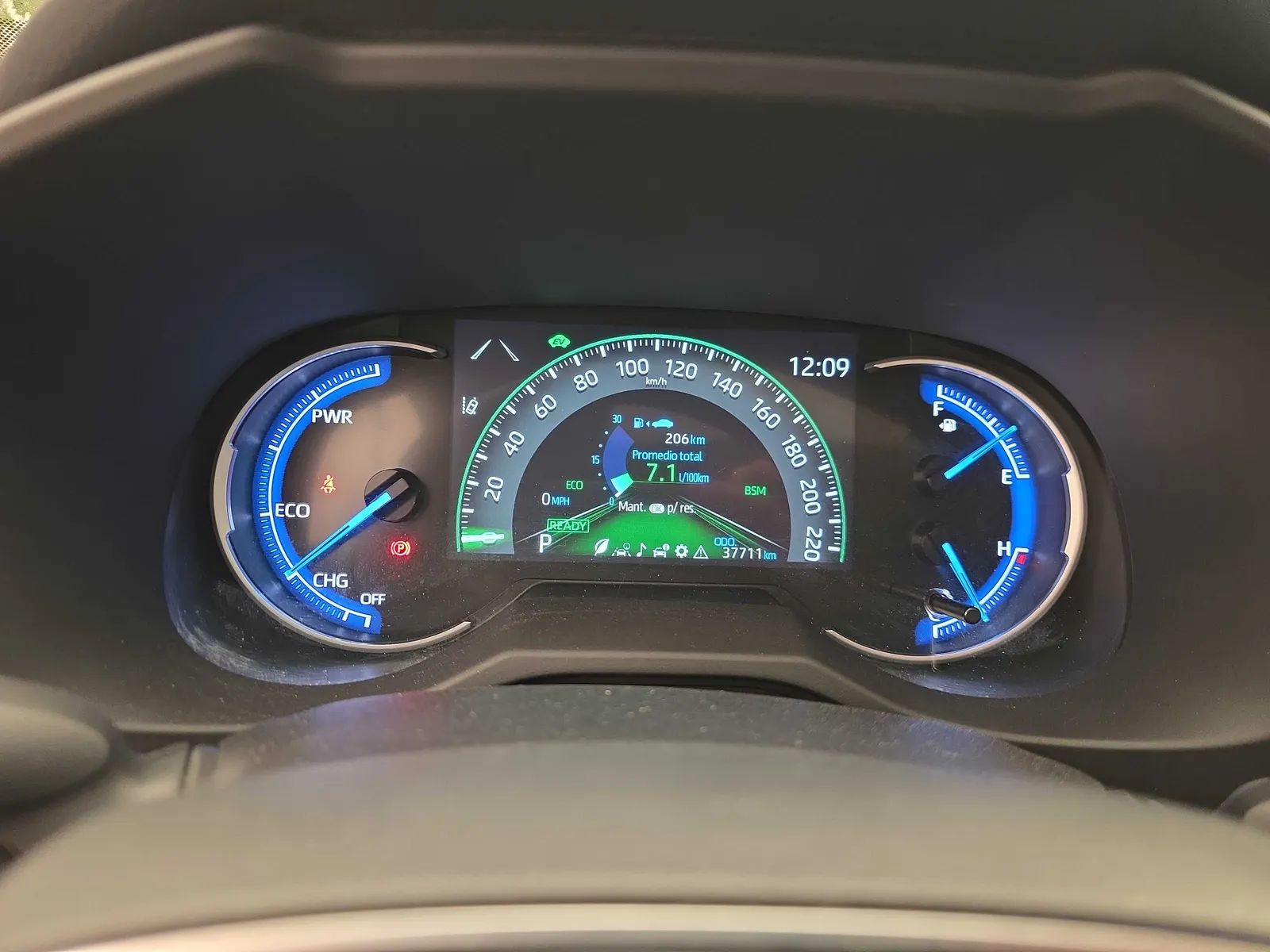 Dashboard