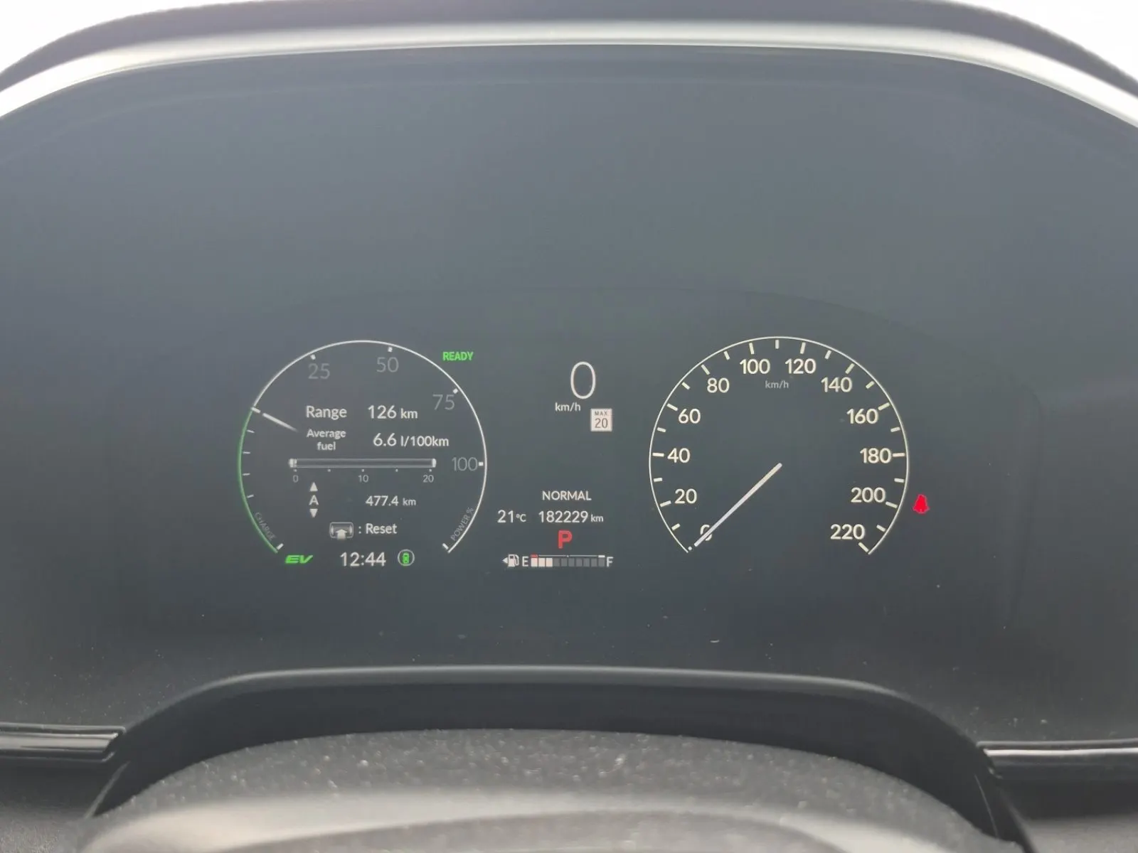 Odometer Photo