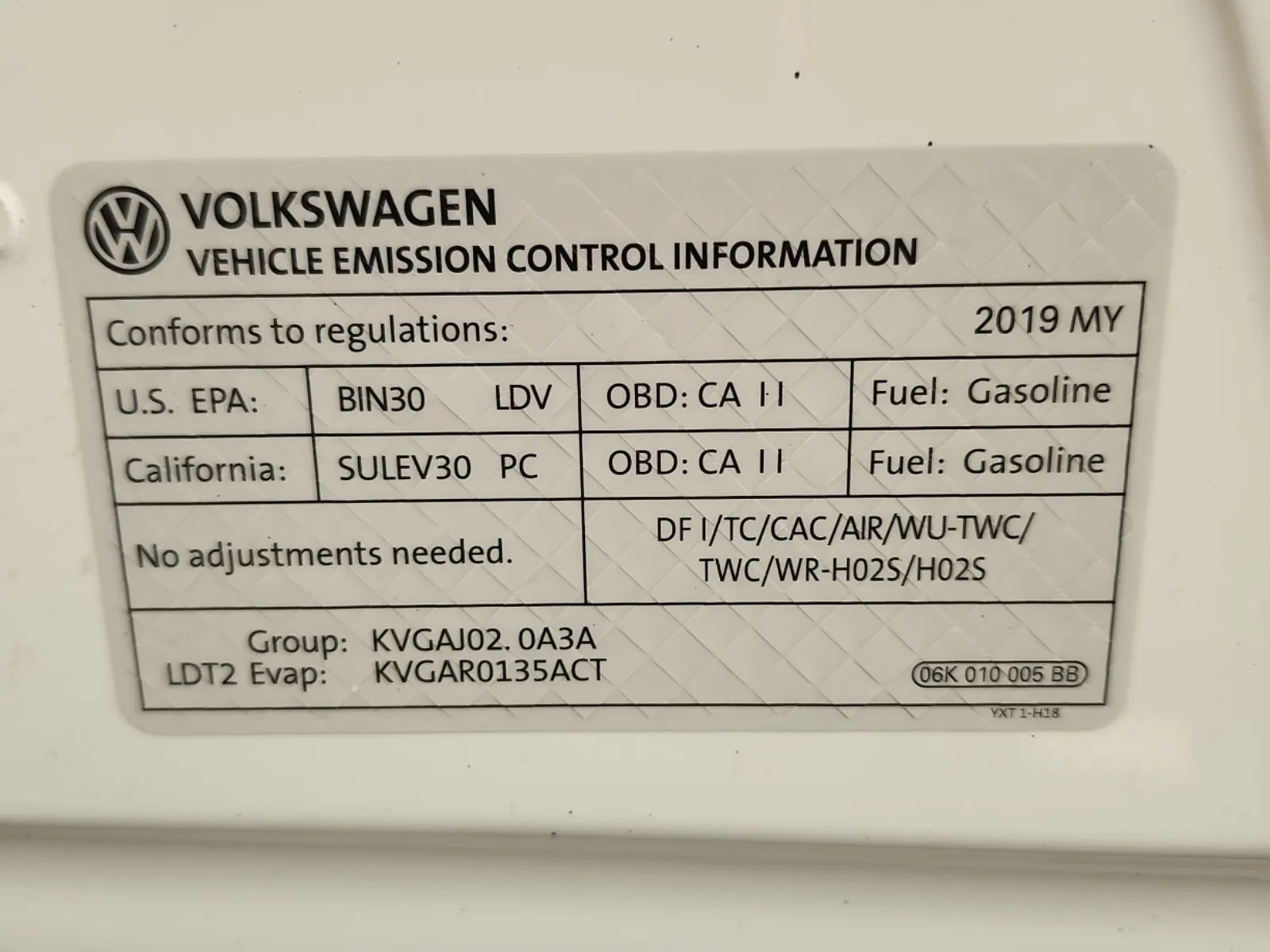 Emission Sticker Photo