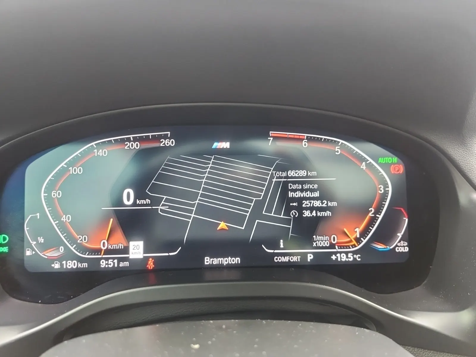Odometer Photo