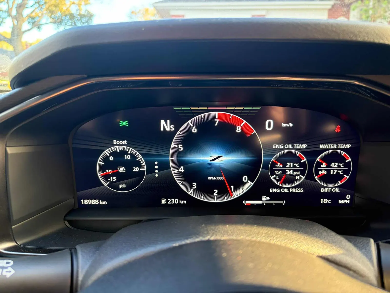 Dashboard