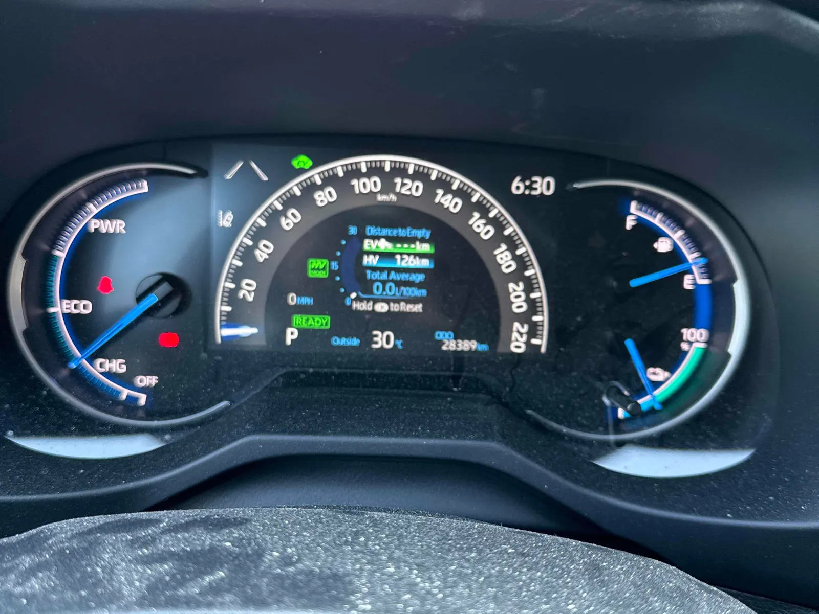 Dashboard