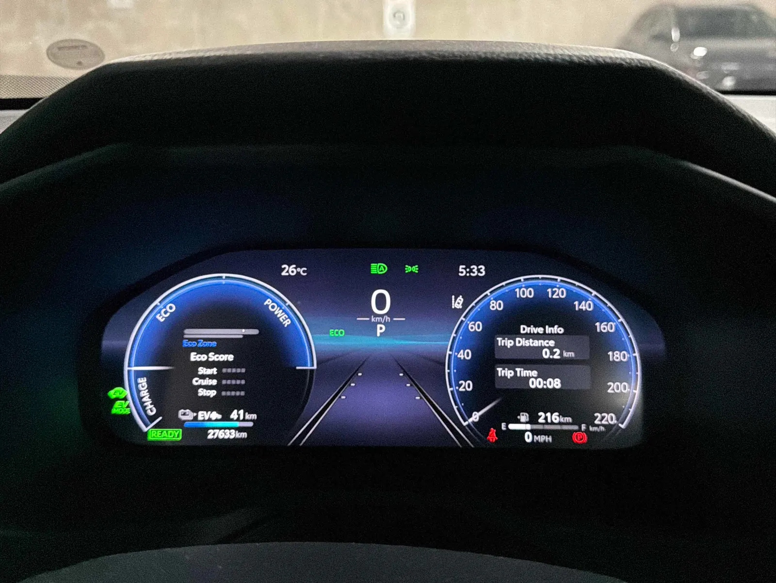 Dashboard
