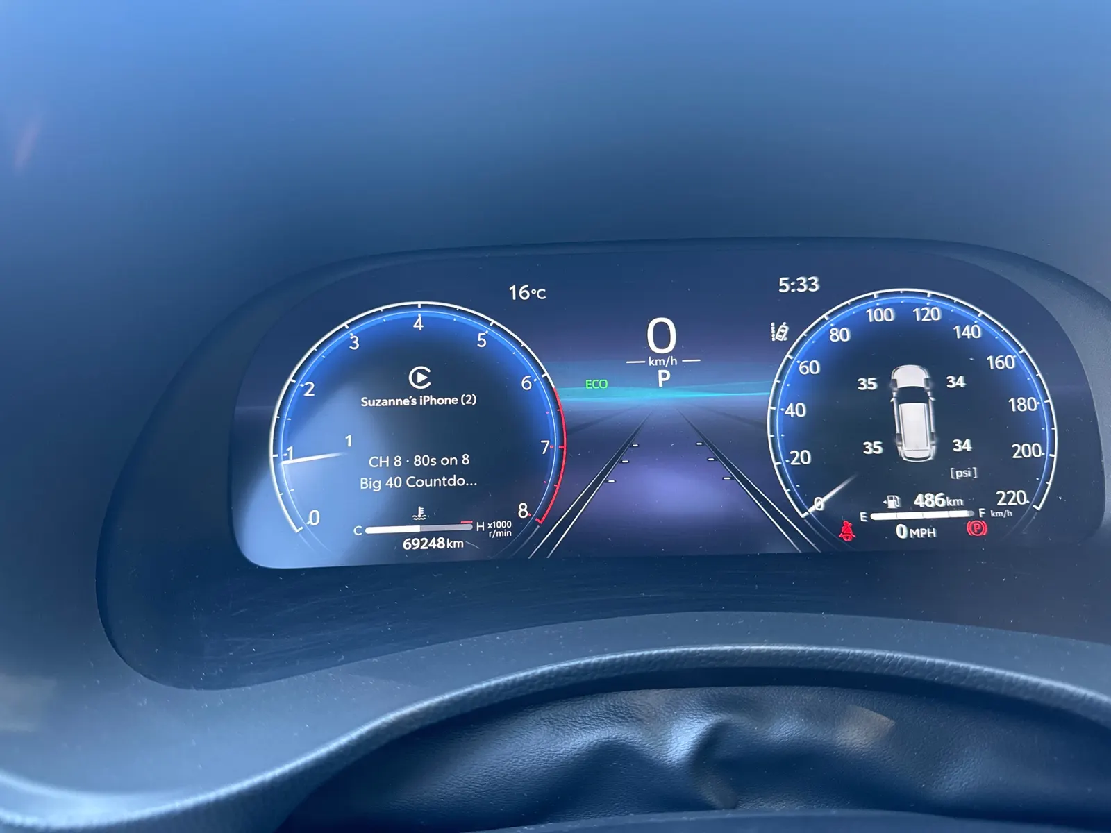 Dashboard
