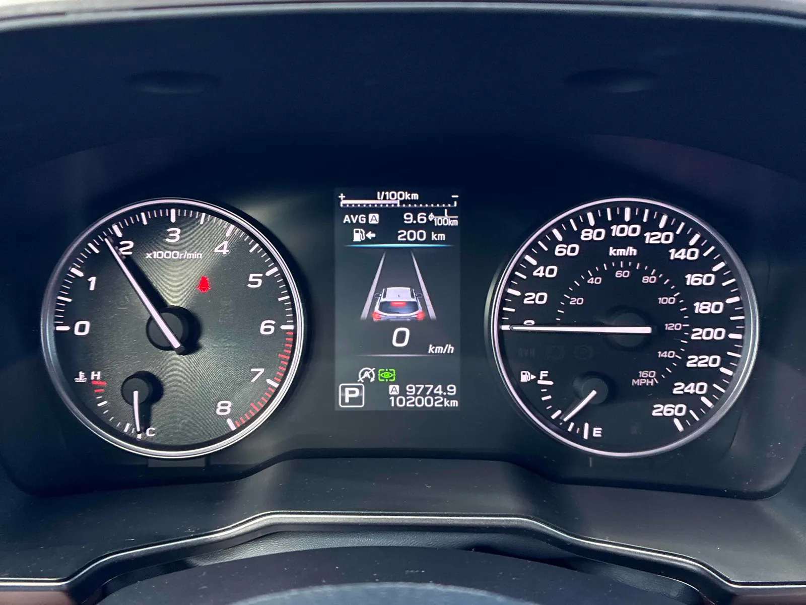 Dashboard