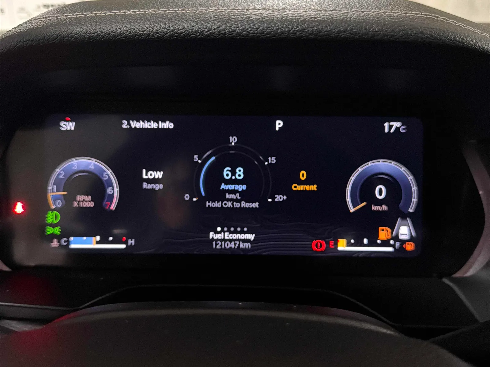 Dashboard