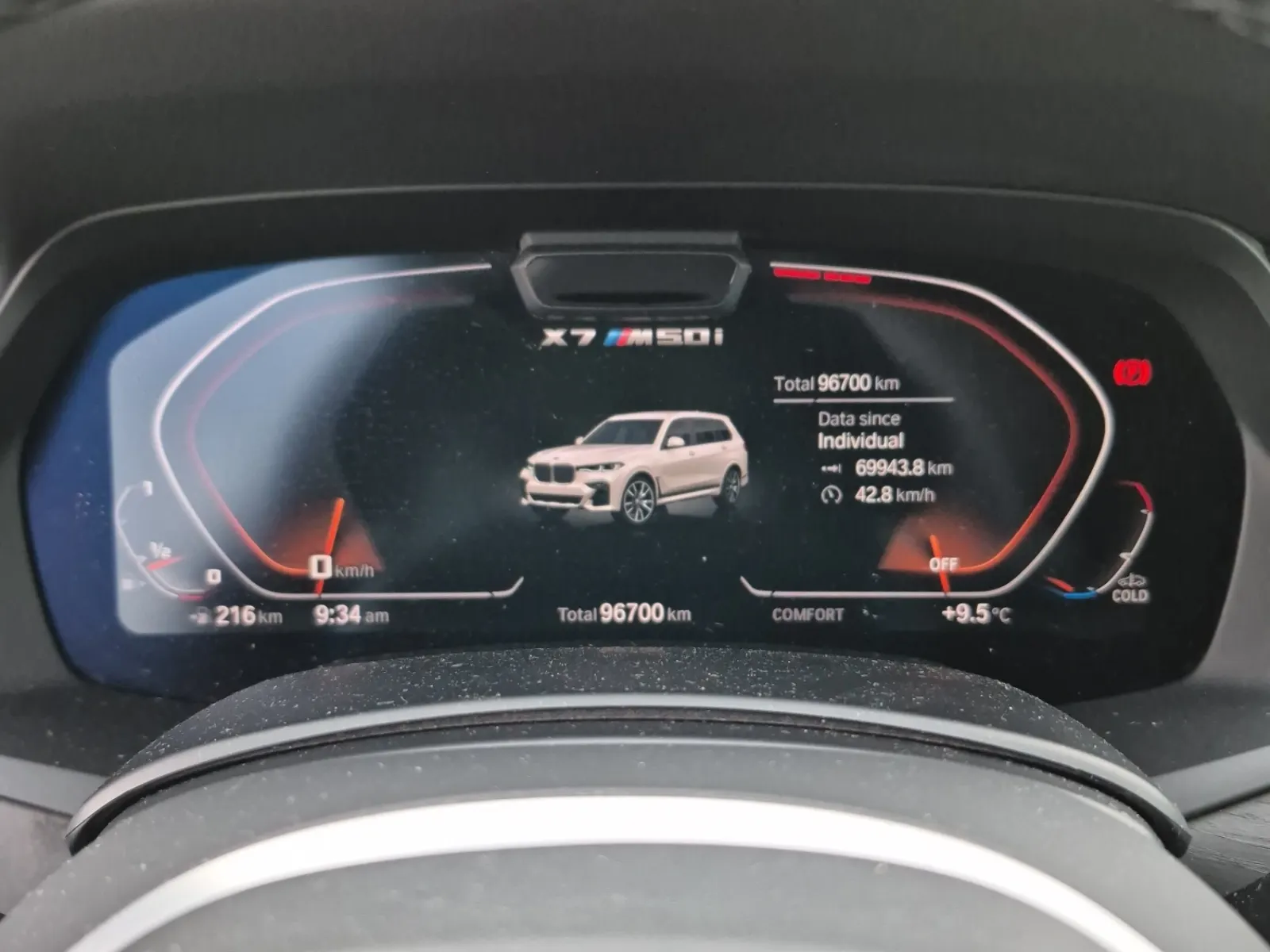 Odometer Photo