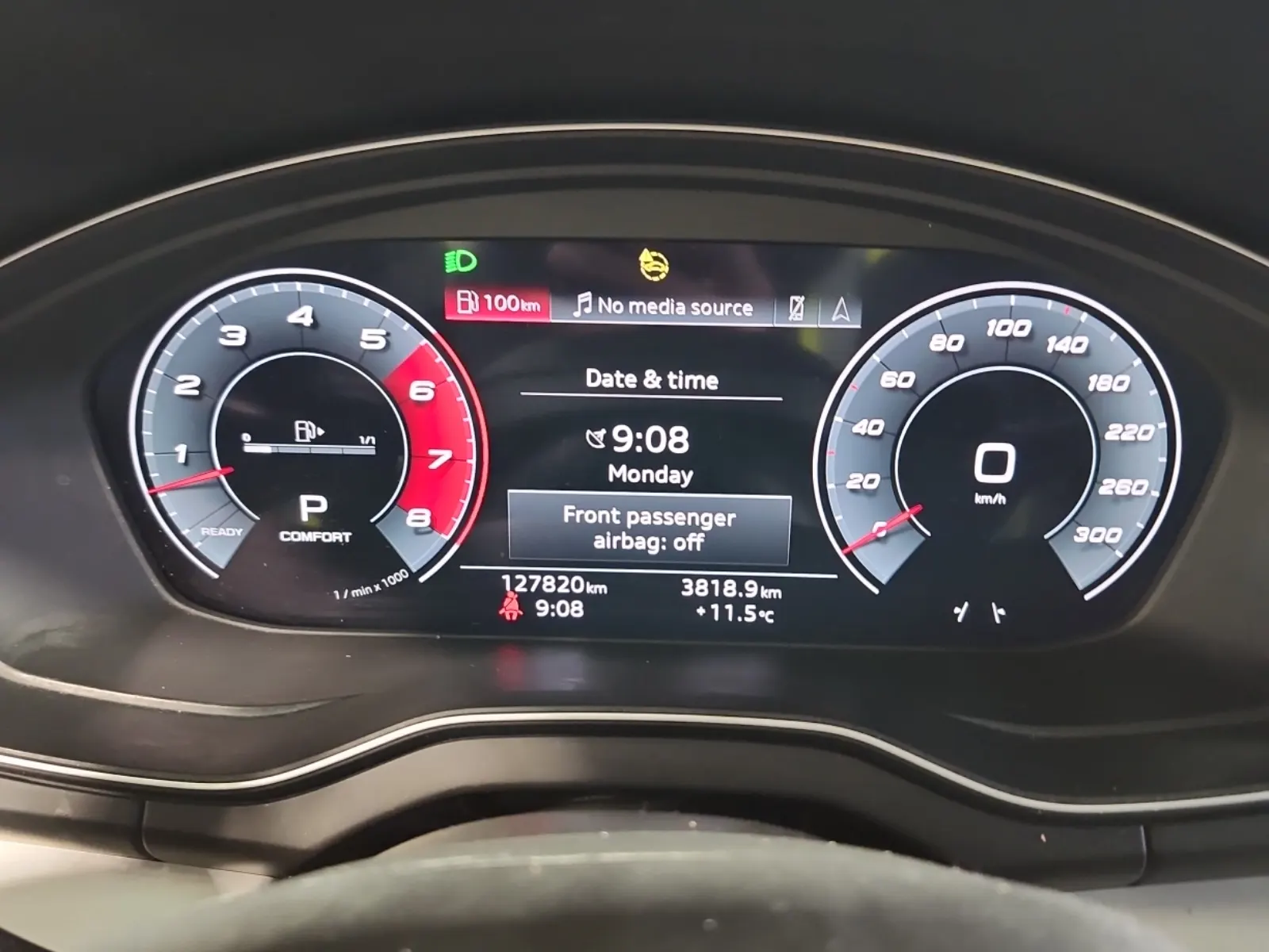 Odometer Photo