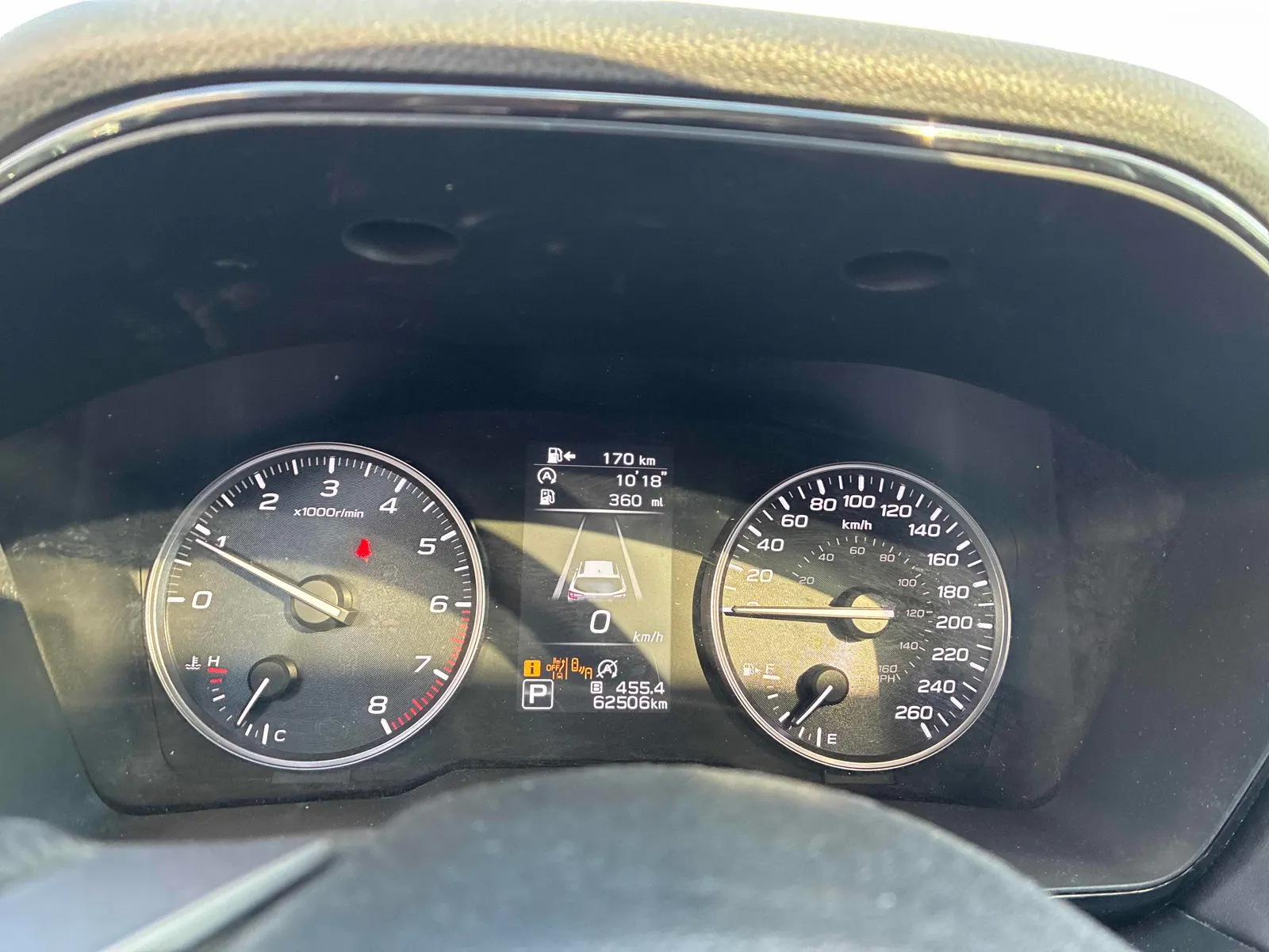 Dashboard