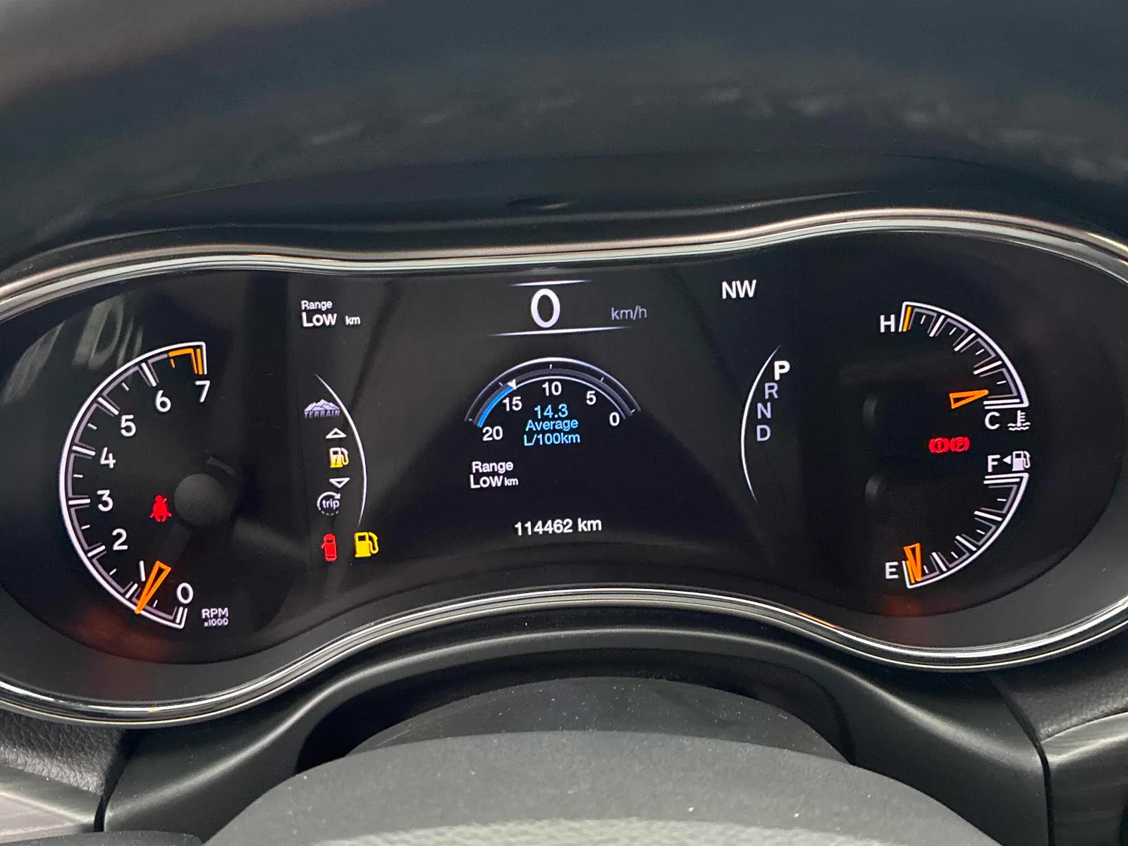 Dashboard