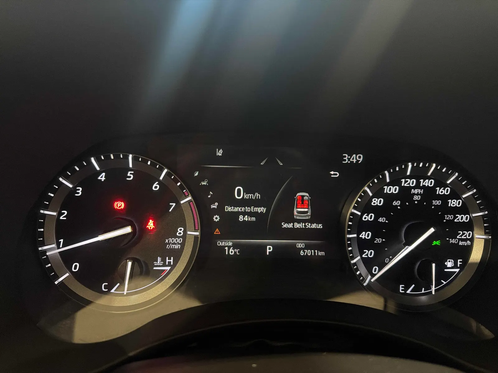 Dashboard